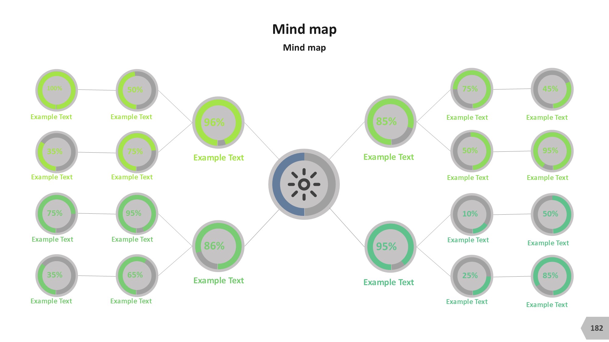 医疗医药图形信息图示PPT模板
