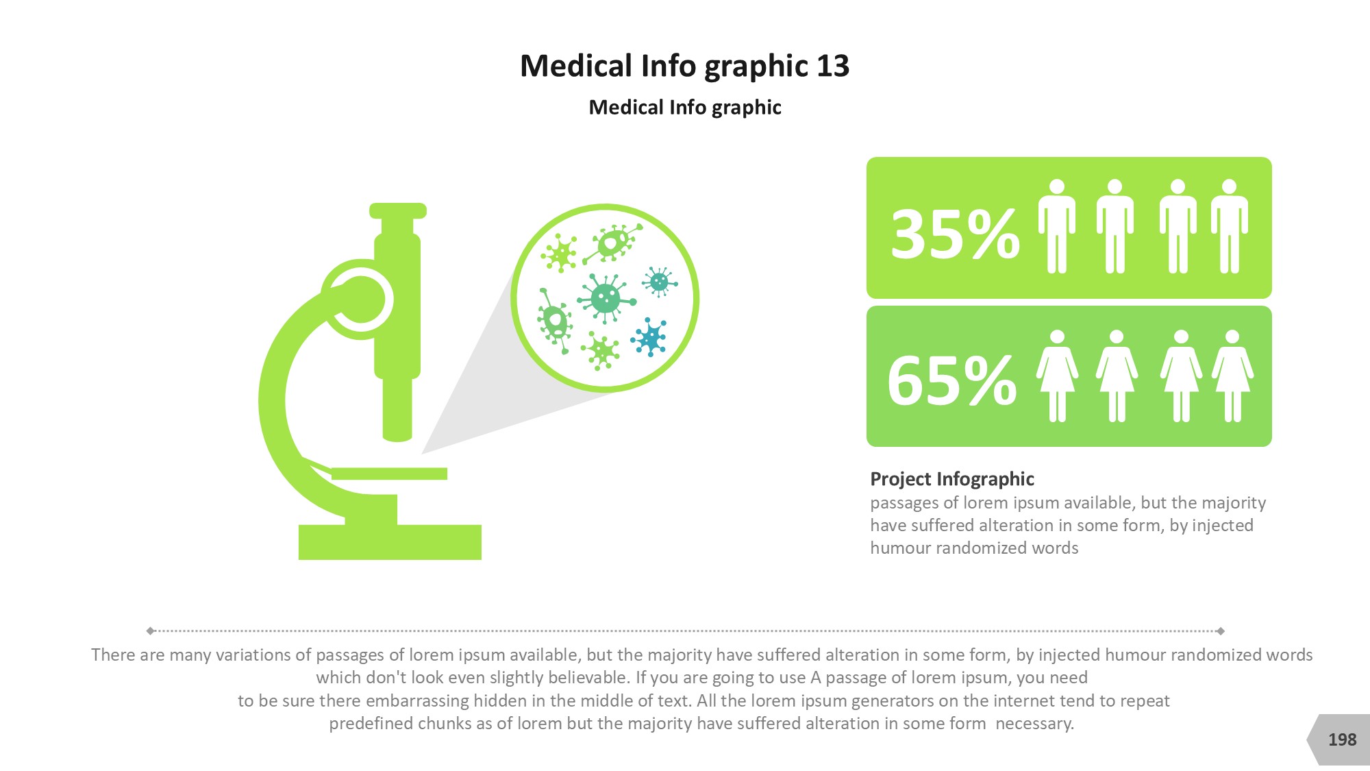 医疗医药图形信息图示PPT模板