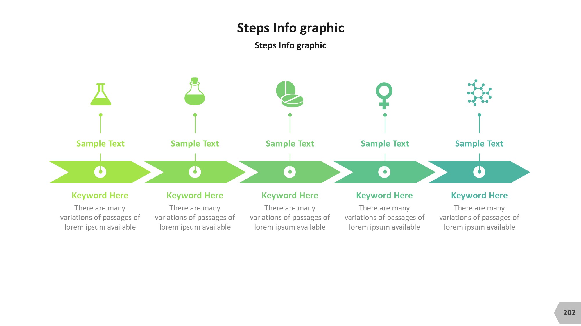 医疗医药图形信息图示PPT模板