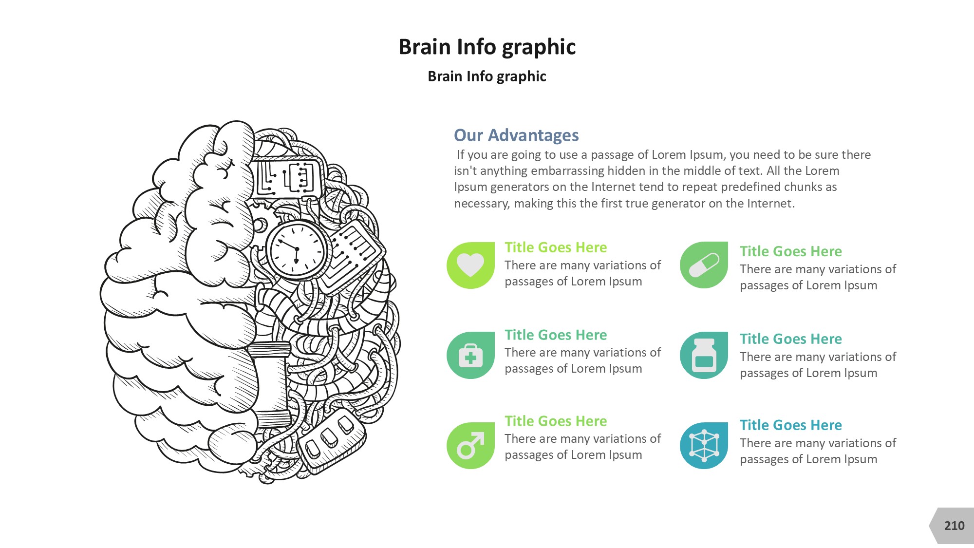 医疗医药图形信息图示PPT模板