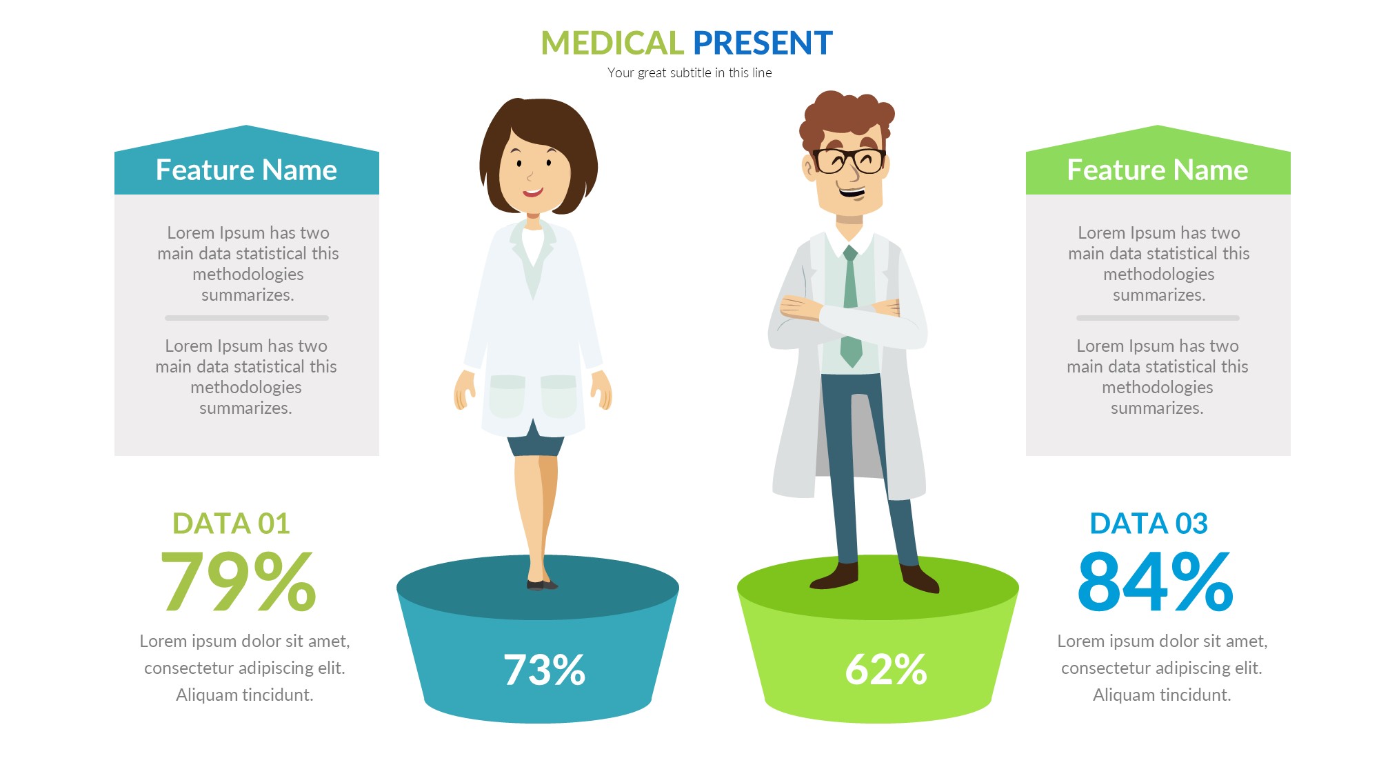 医疗医药图形信息图示PPT模板