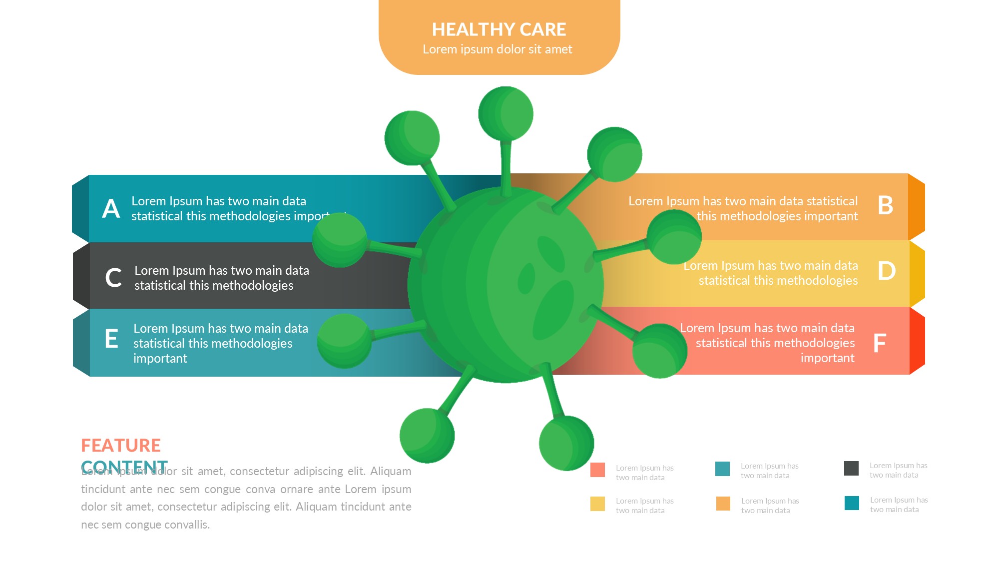 医疗医药图形信息图示PPT模板
