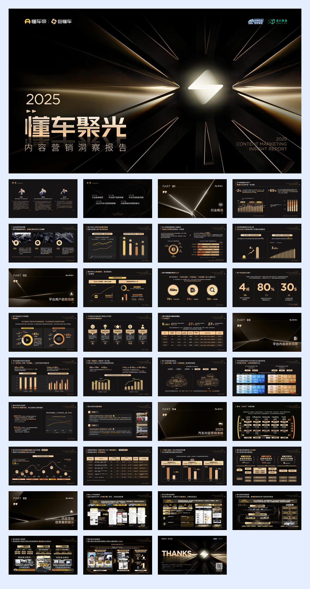 2025懂车聚光内容营销洞察报告