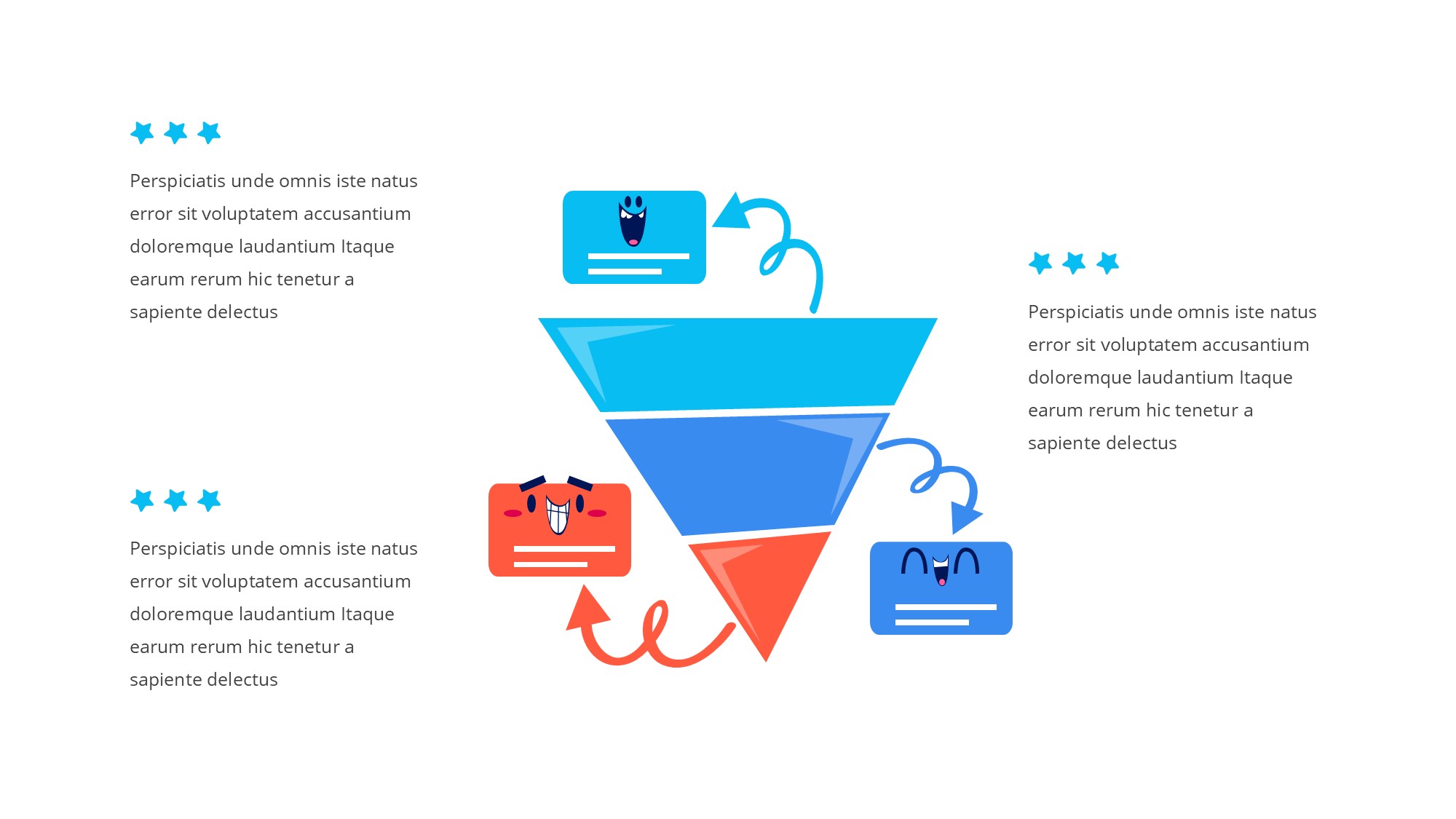 线条图形信息图示PPT模板