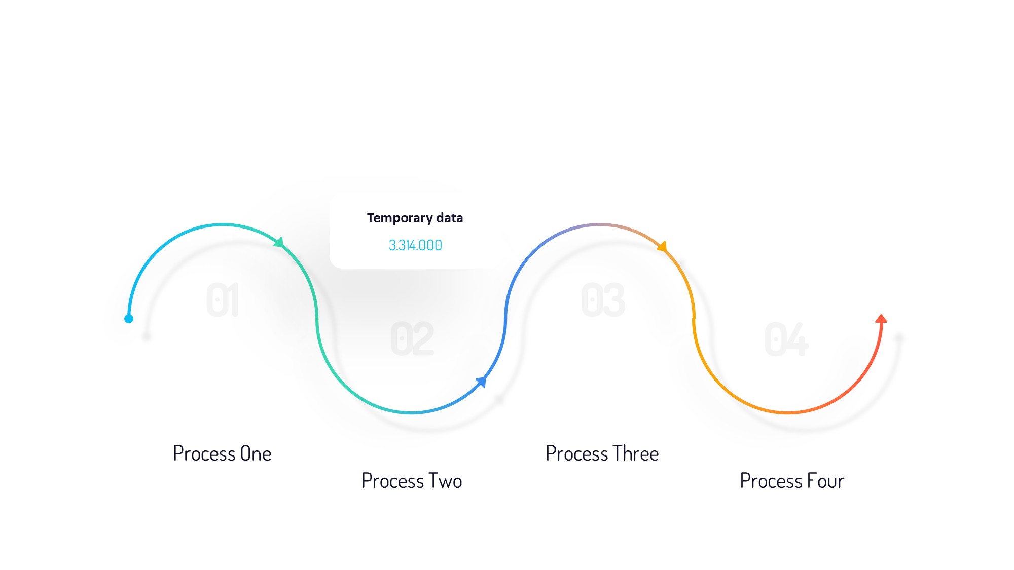 线条图形信息图示PPT模板