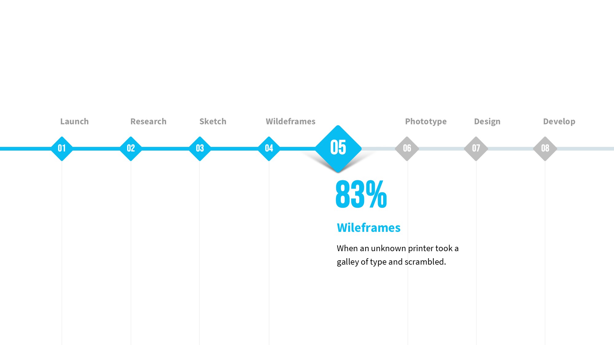 线条图形信息图示PPT模板