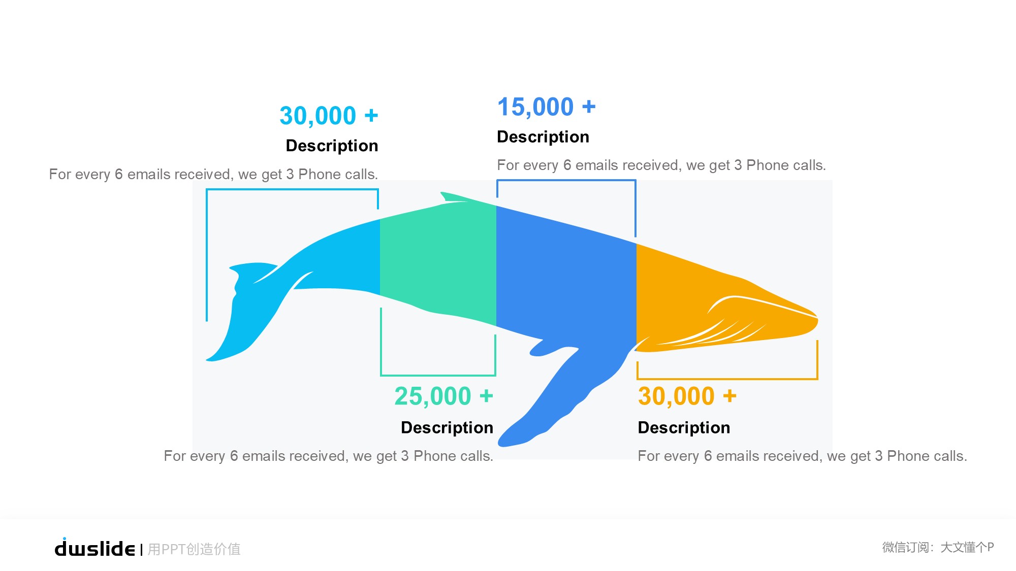 鱼骨图形信息图示PPT模板