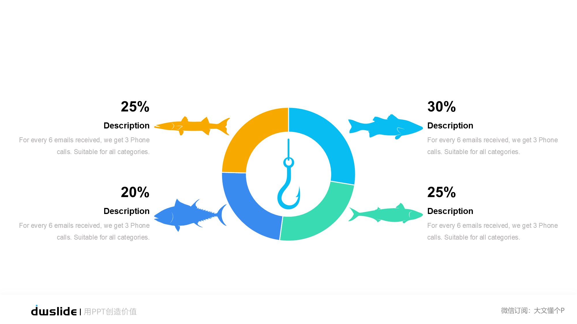 鱼骨图形信息图示PPT模板