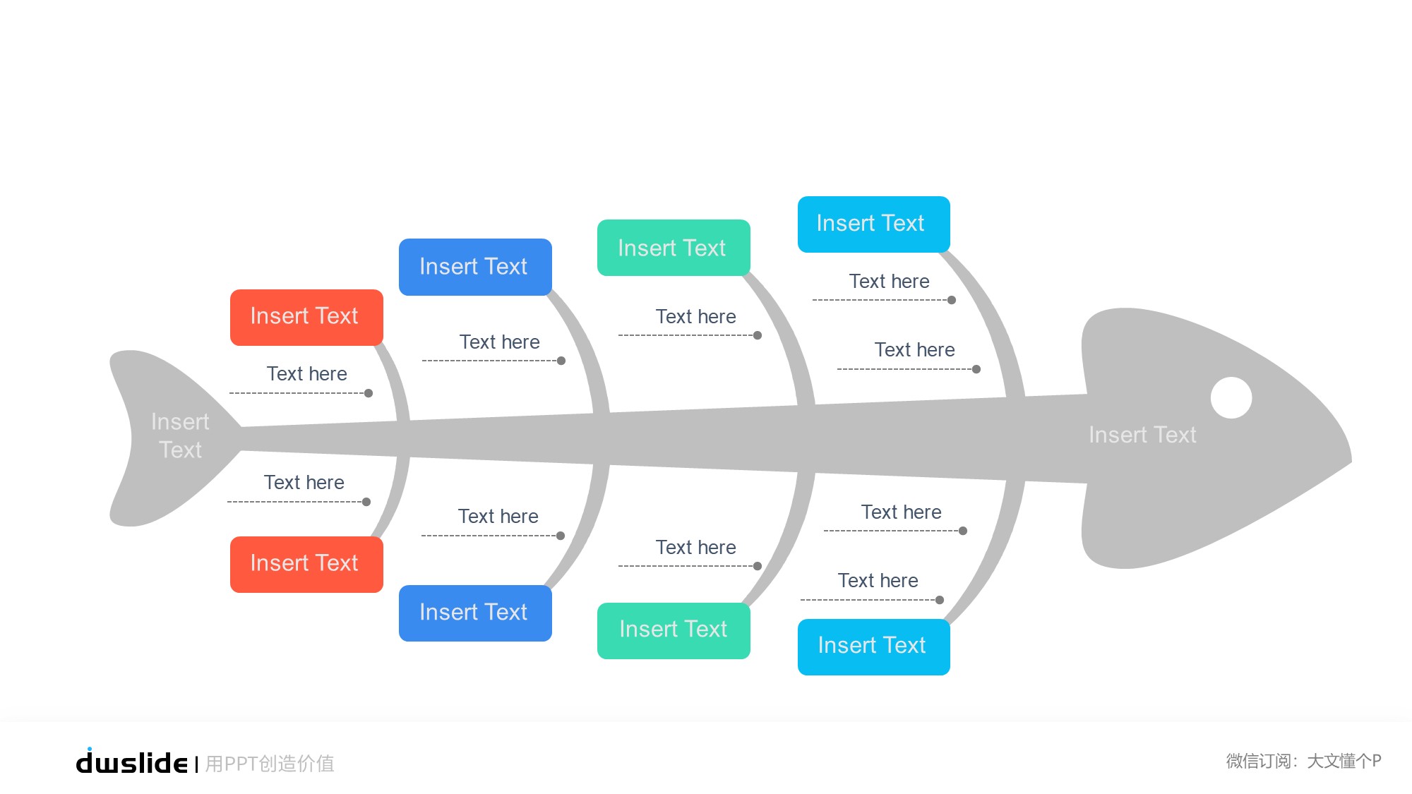 鱼骨图形信息图示PPT模板