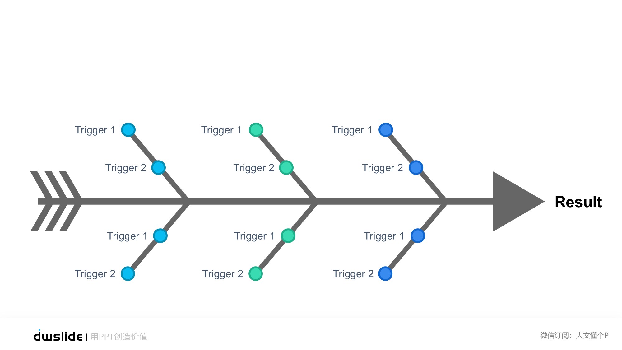 鱼骨图形信息图示PPT模板