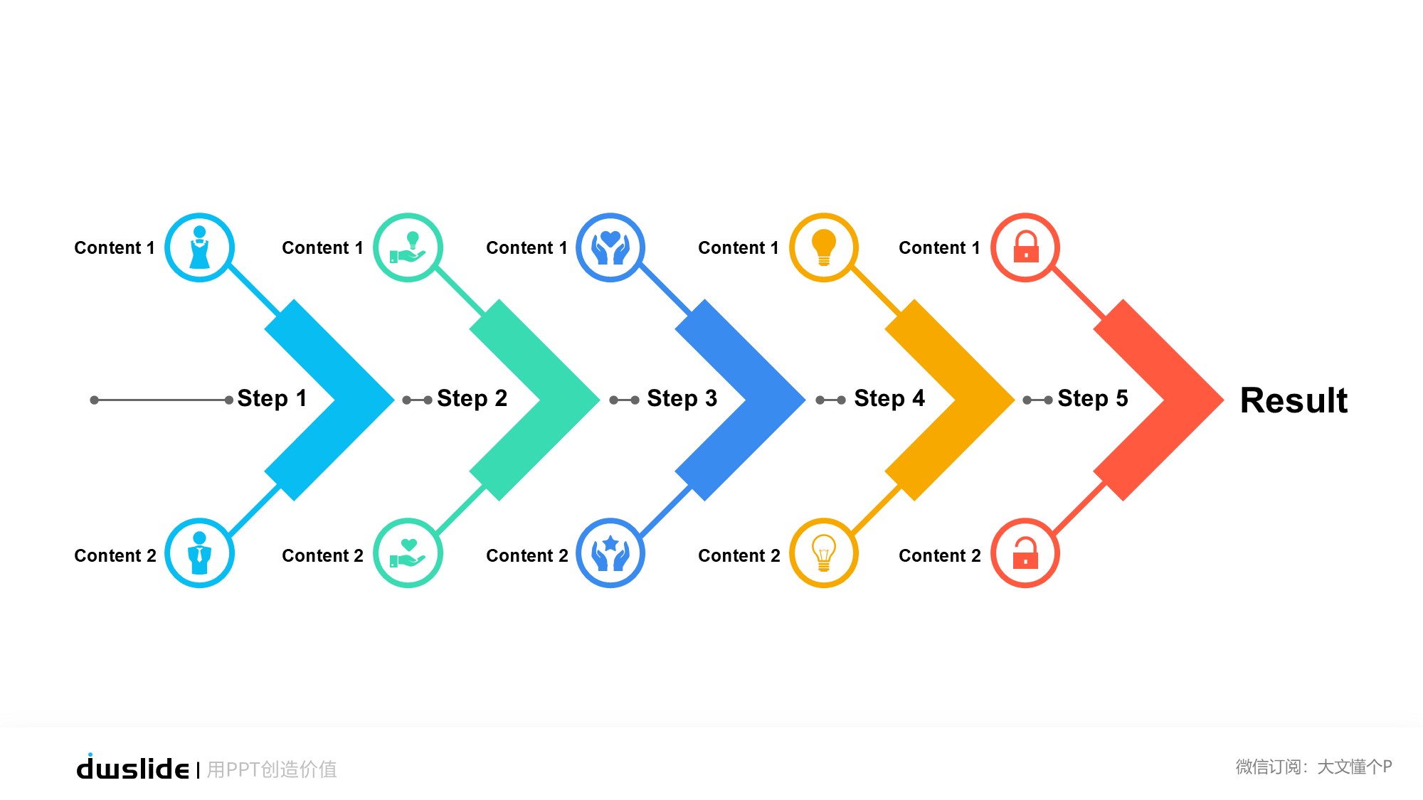 鱼骨图形信息图示PPT模板