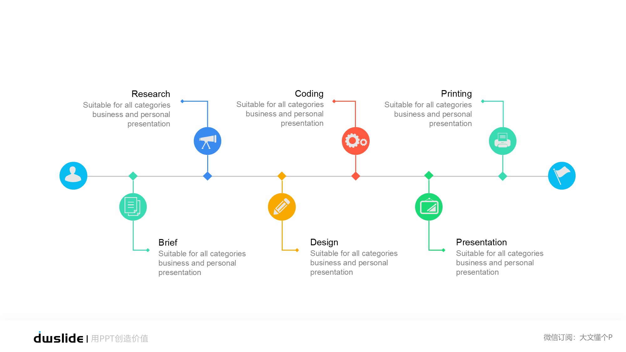 鱼骨图形信息图示PPT模板