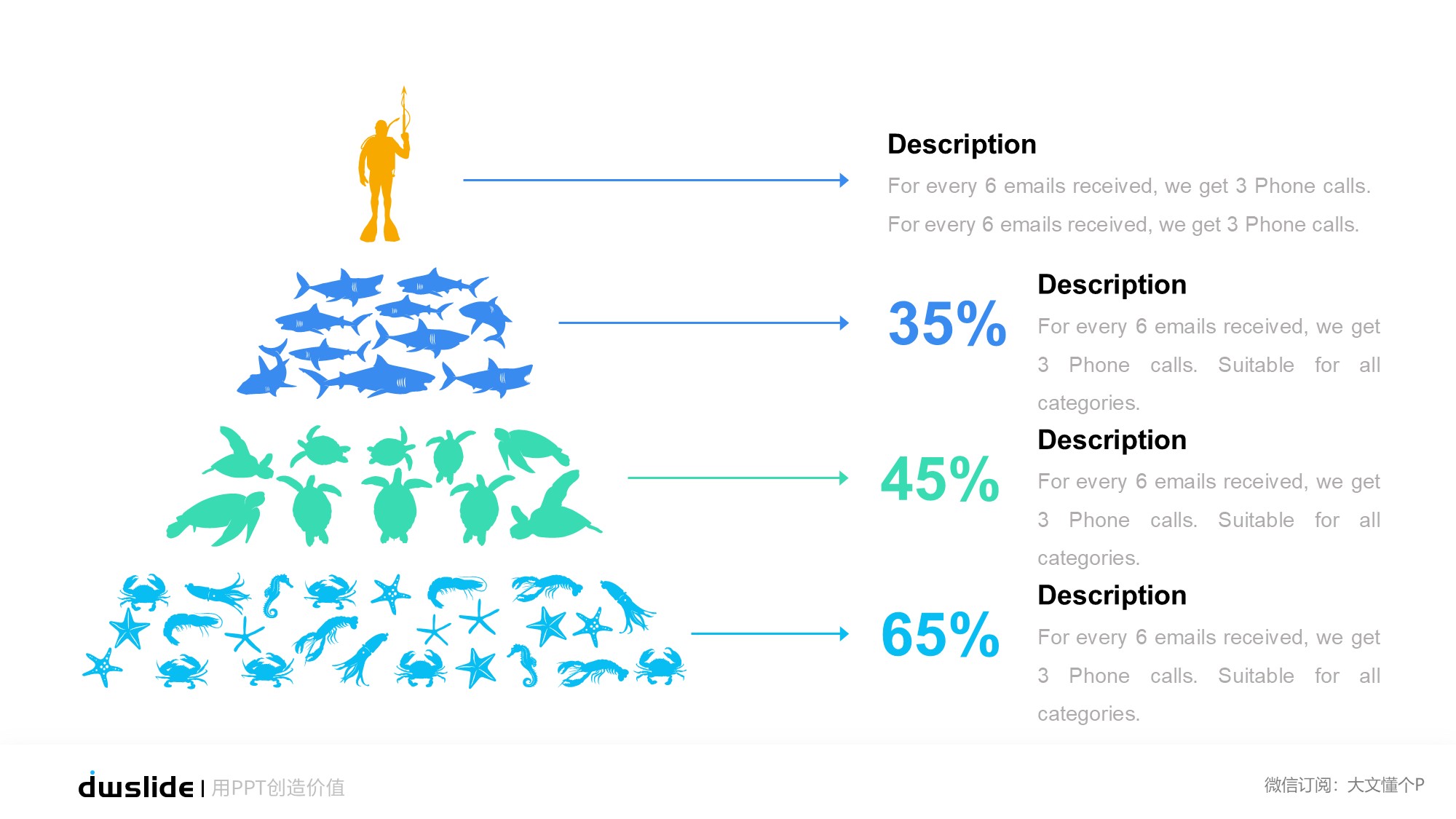 鱼骨图形信息图示PPT模板