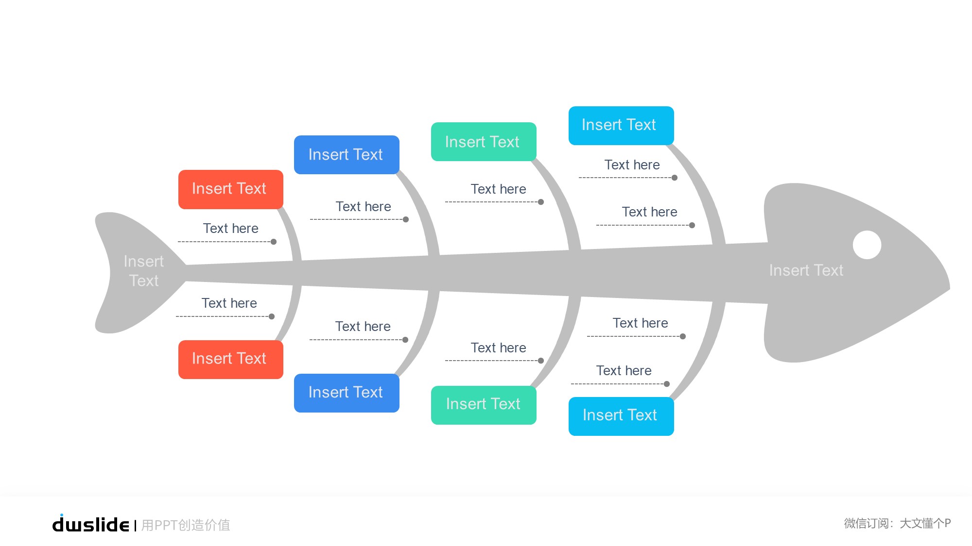 鱼骨图形信息图示PPT模板