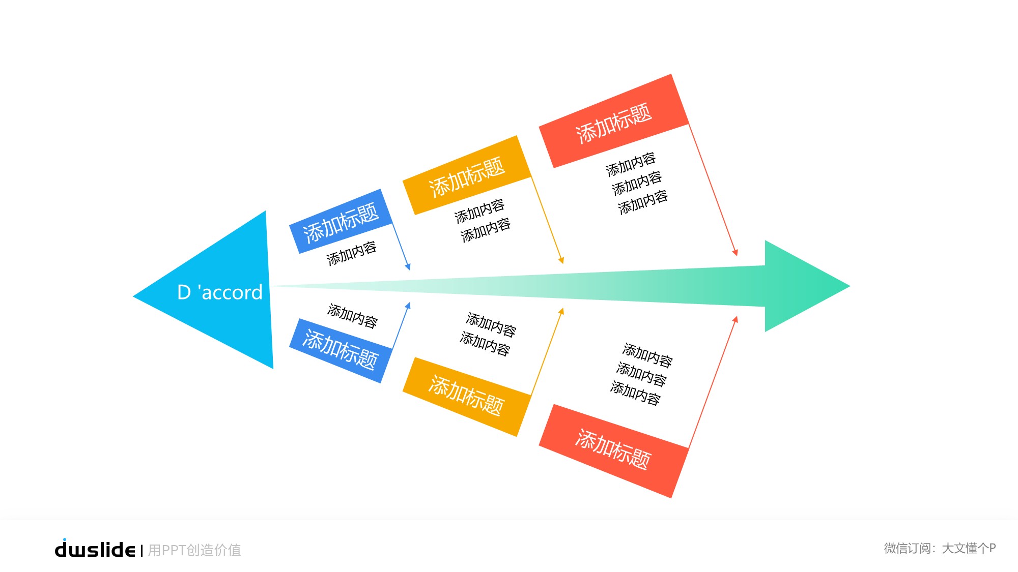 鱼骨图形信息图示PPT模板