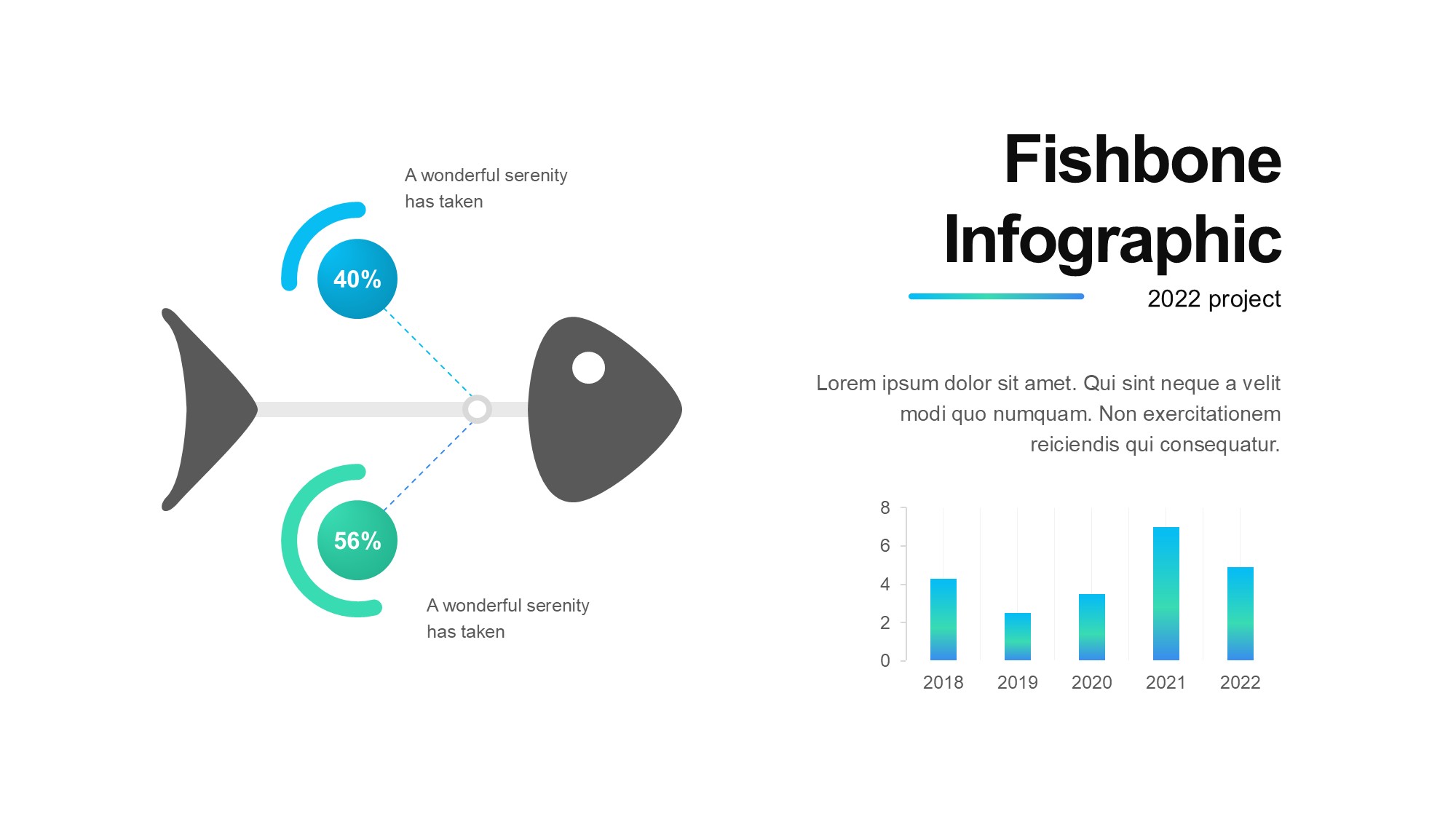 鱼骨图形信息图示PPT模板
