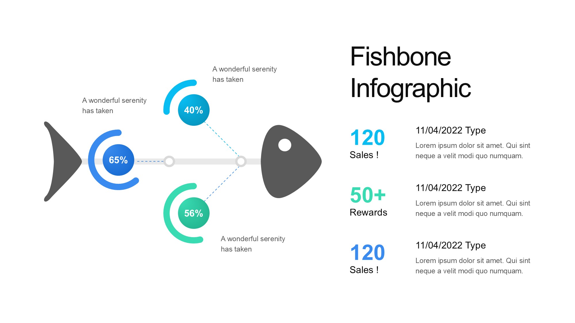 鱼骨图形信息图示PPT模板