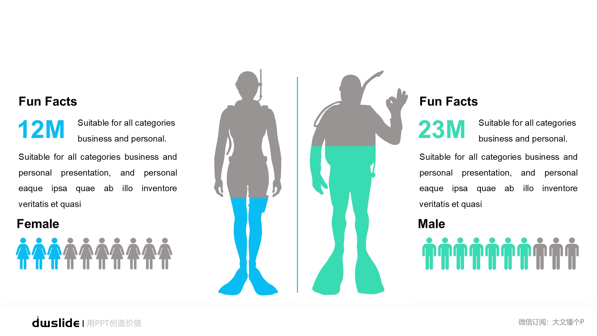 鱼骨图形信息图示PPT模板