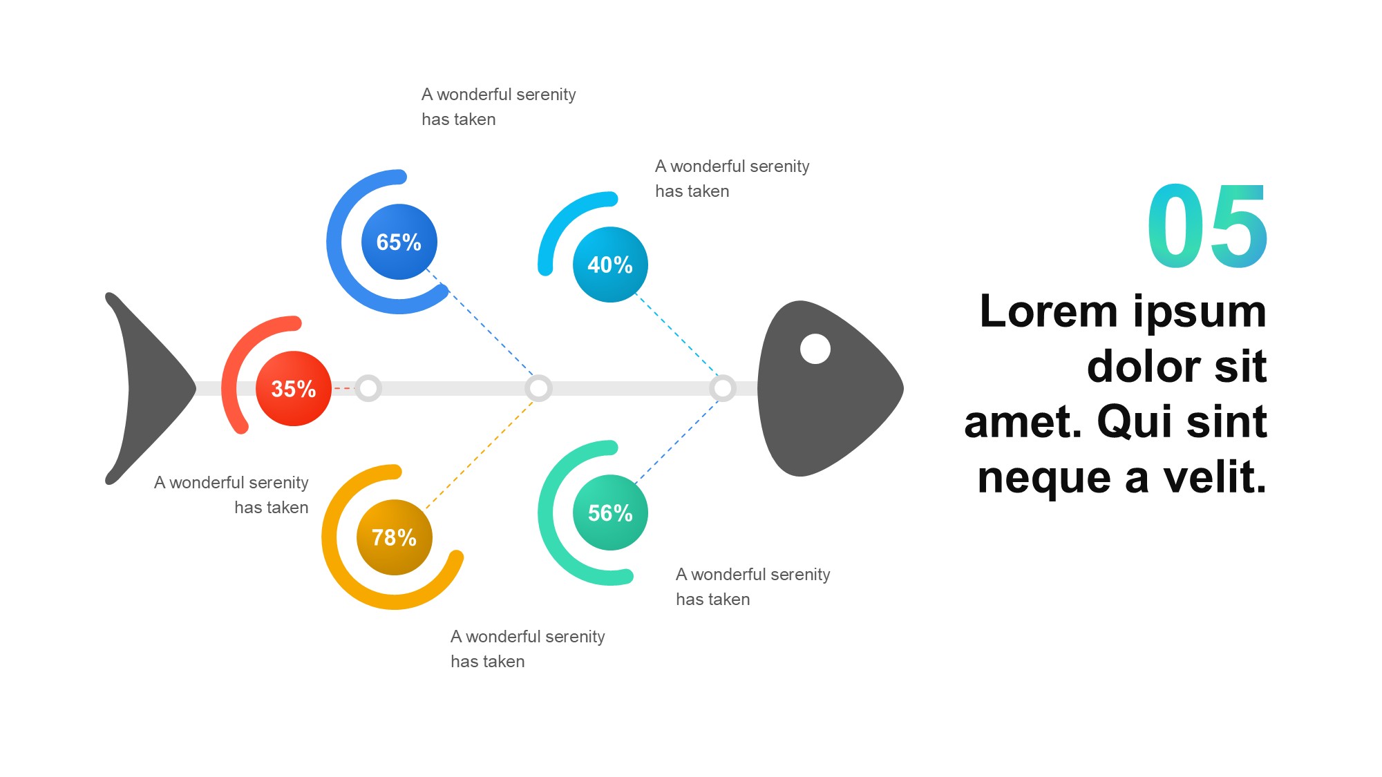 鱼骨图形信息图示PPT模板