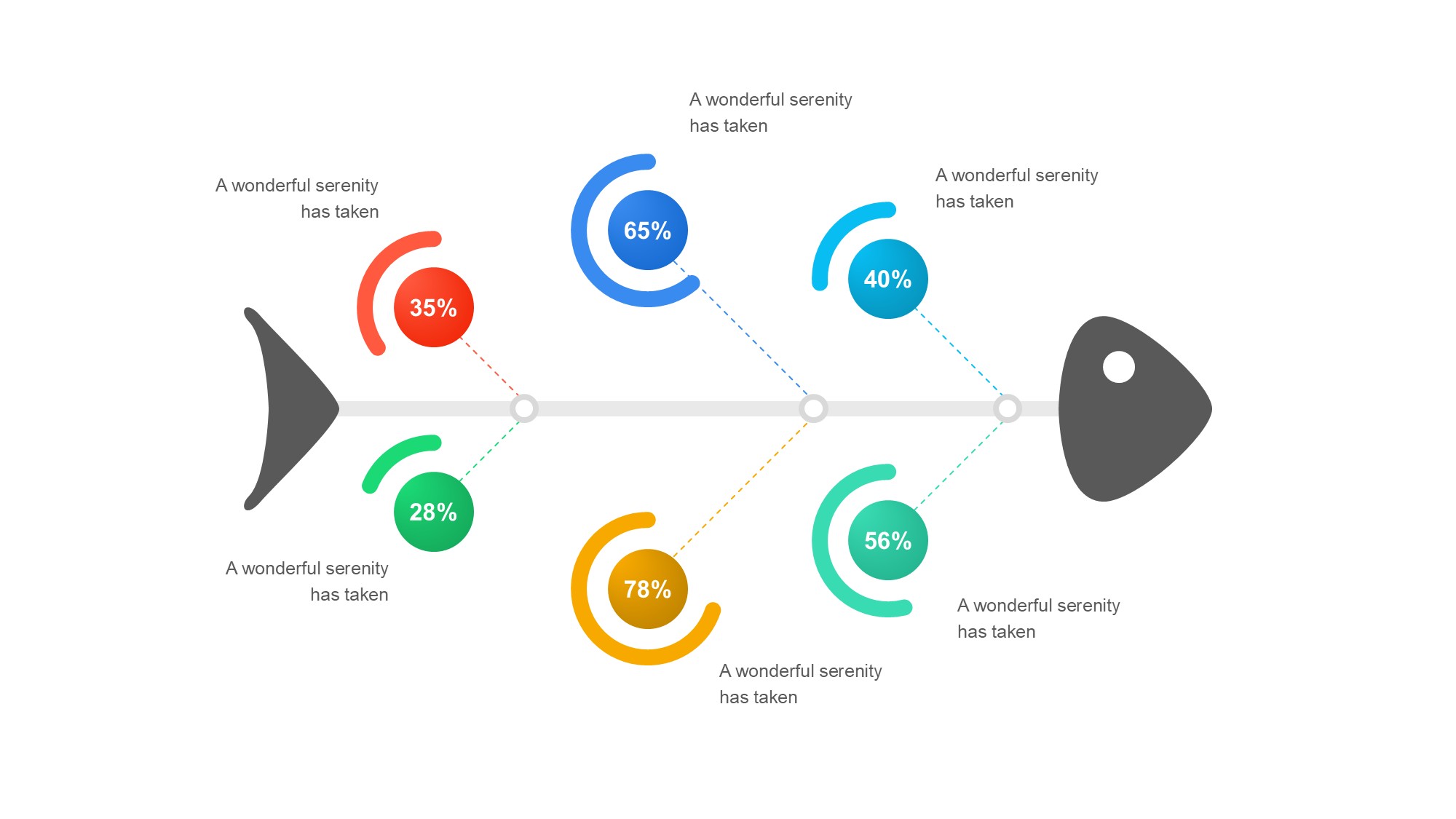 鱼骨图形信息图示PPT模板