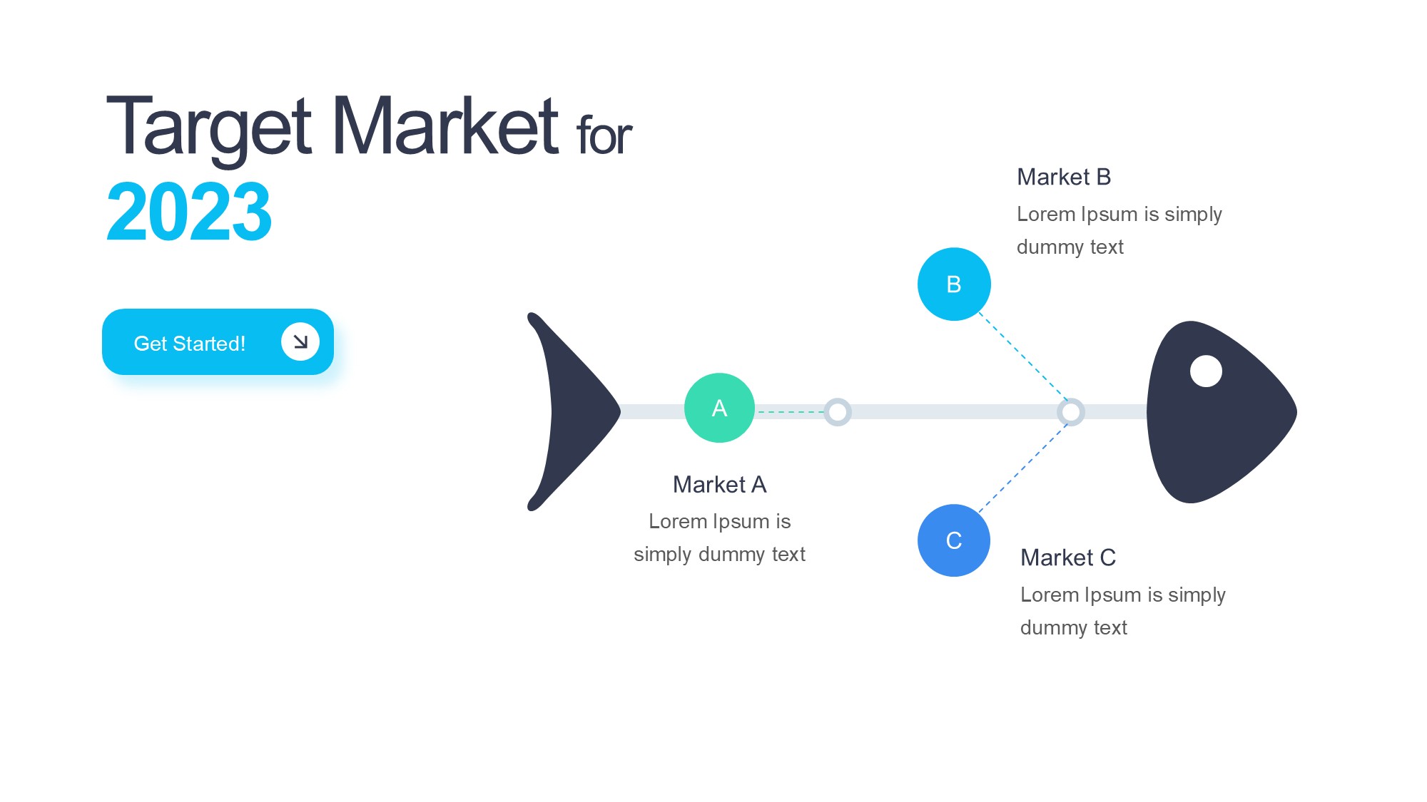 鱼骨图形信息图示PPT模板