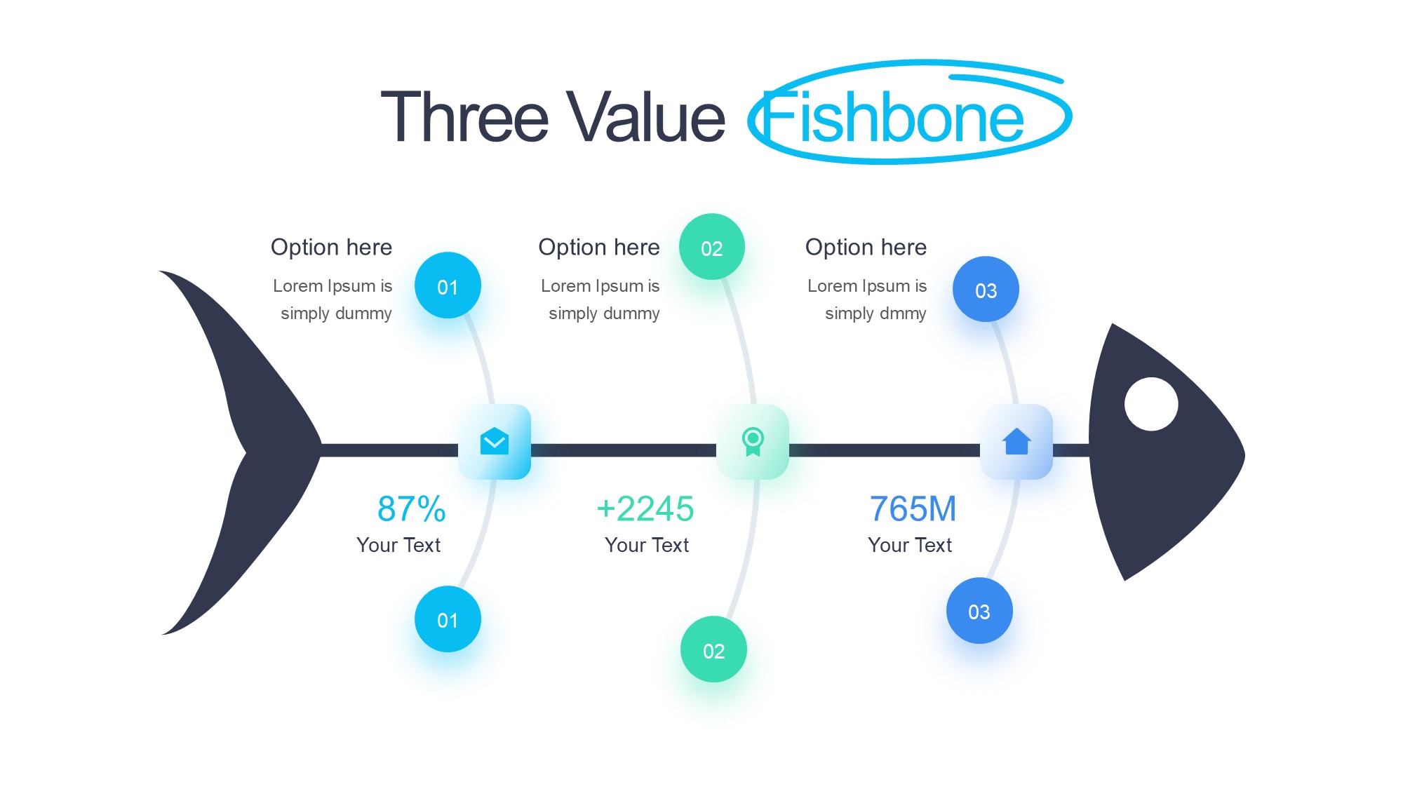 鱼骨图形信息图示PPT模板