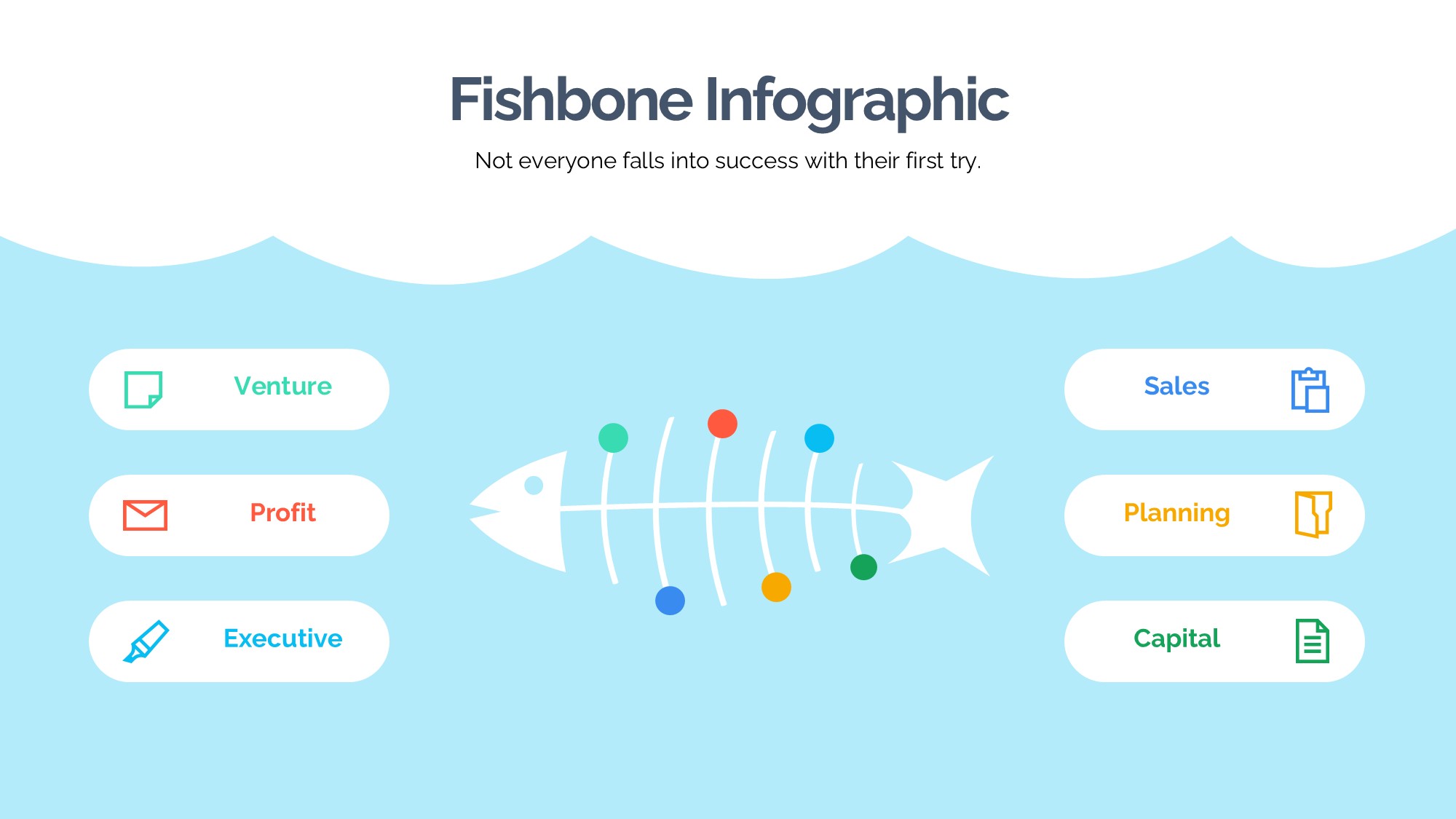 鱼骨图形信息图示PPT模板