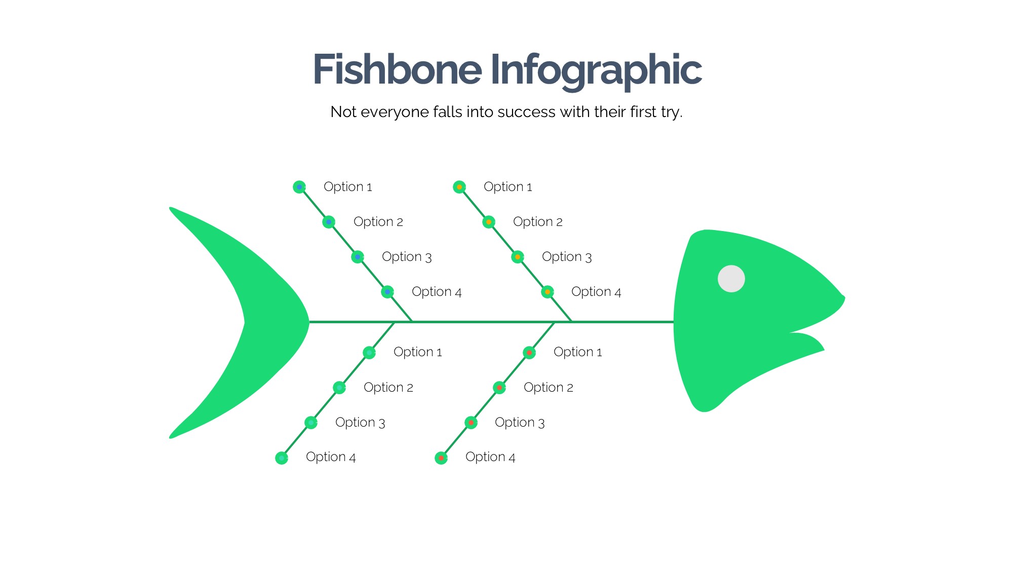 鱼骨图形信息图示PPT模板