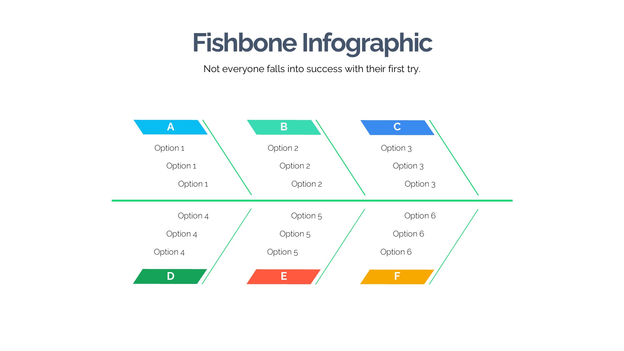 鱼骨图形信息图示PPT模板