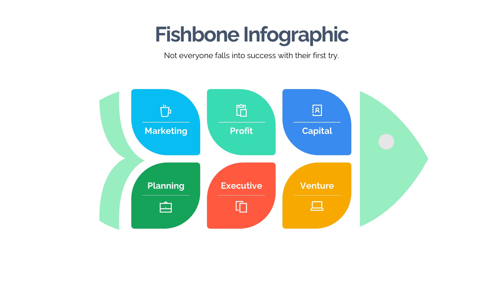 鱼骨图形信息图示PPT模板