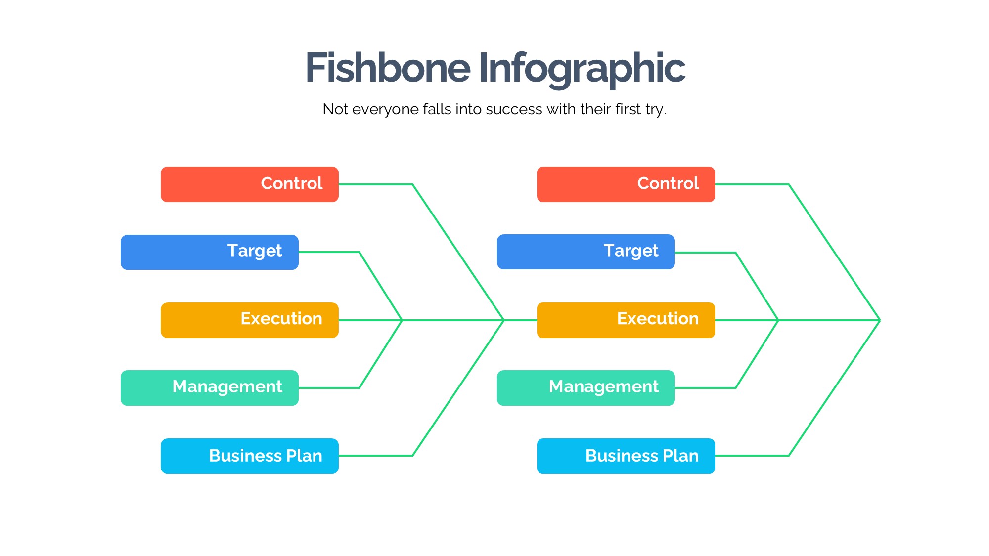 鱼骨图形信息图示PPT模板