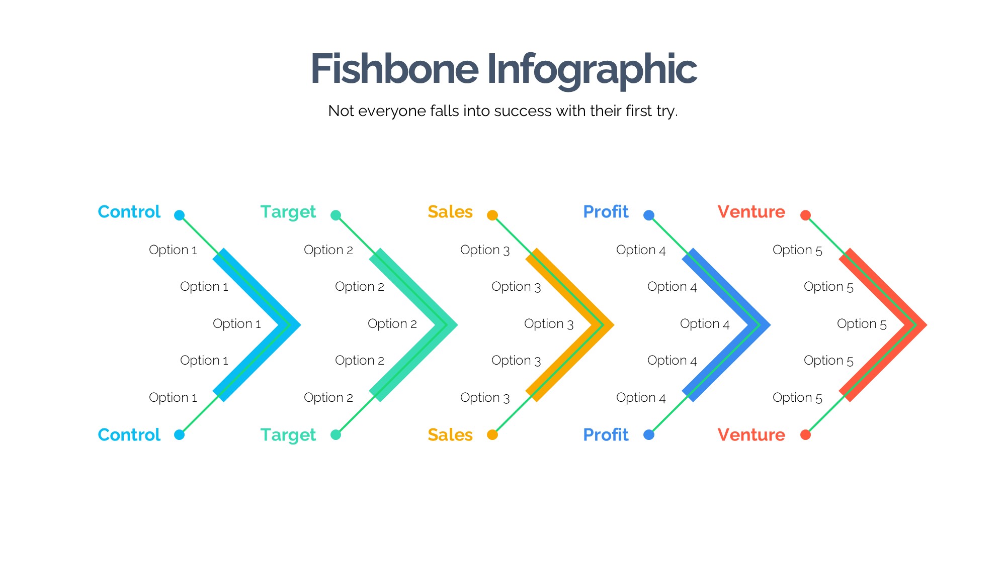 鱼骨图形信息图示PPT模板