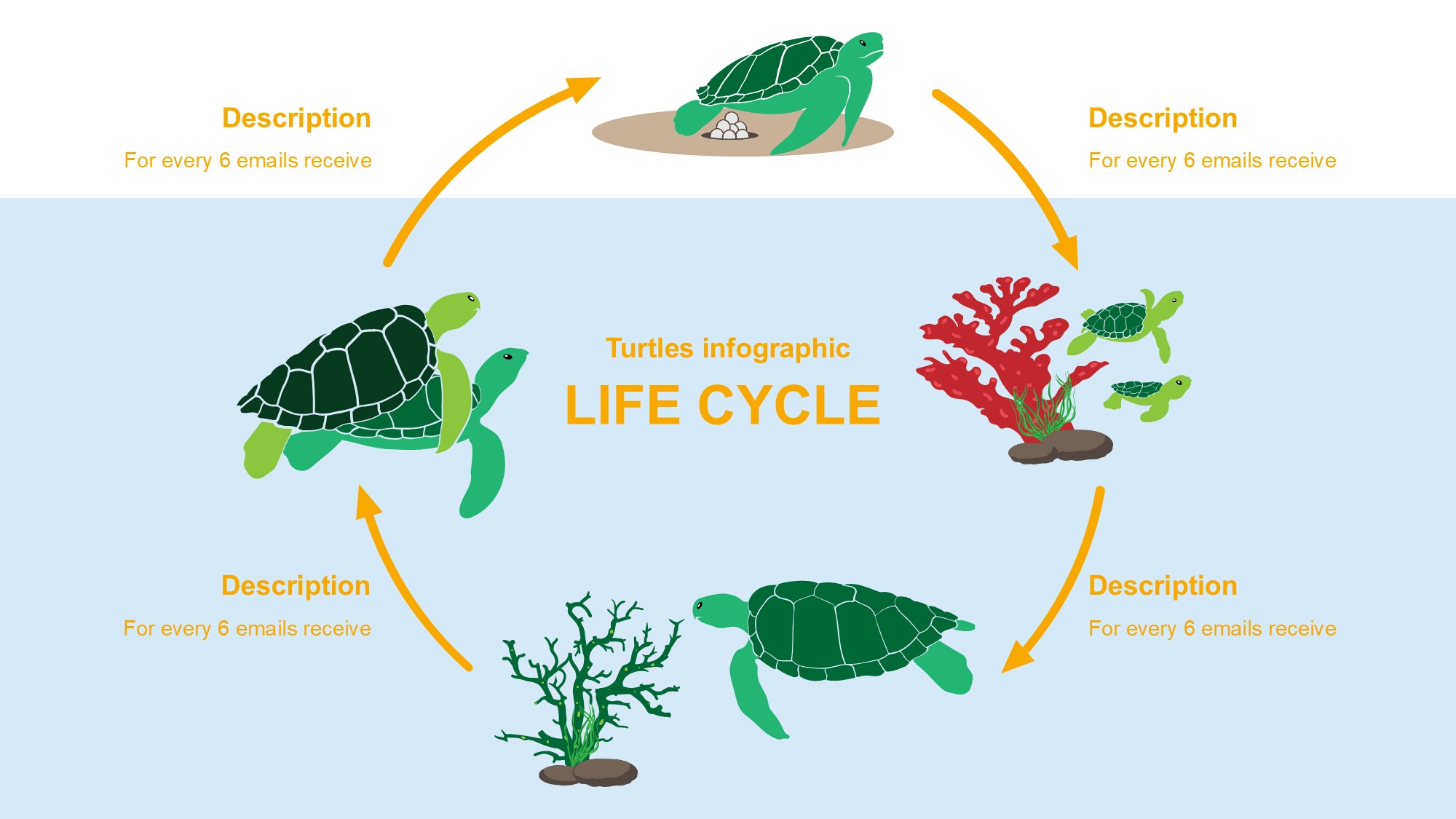 鱼骨图形信息图示PPT模板