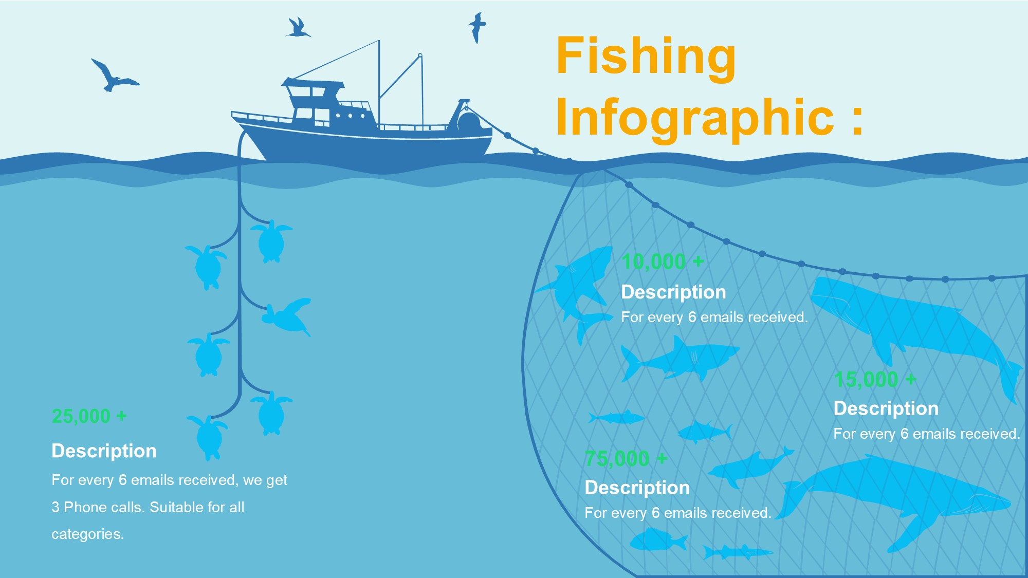 鱼骨图形信息图示PPT模板