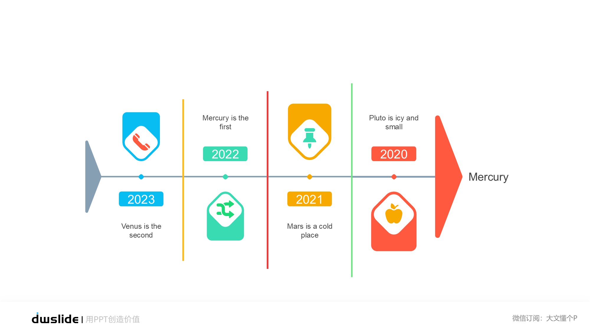 鱼骨图形信息图示PPT模板