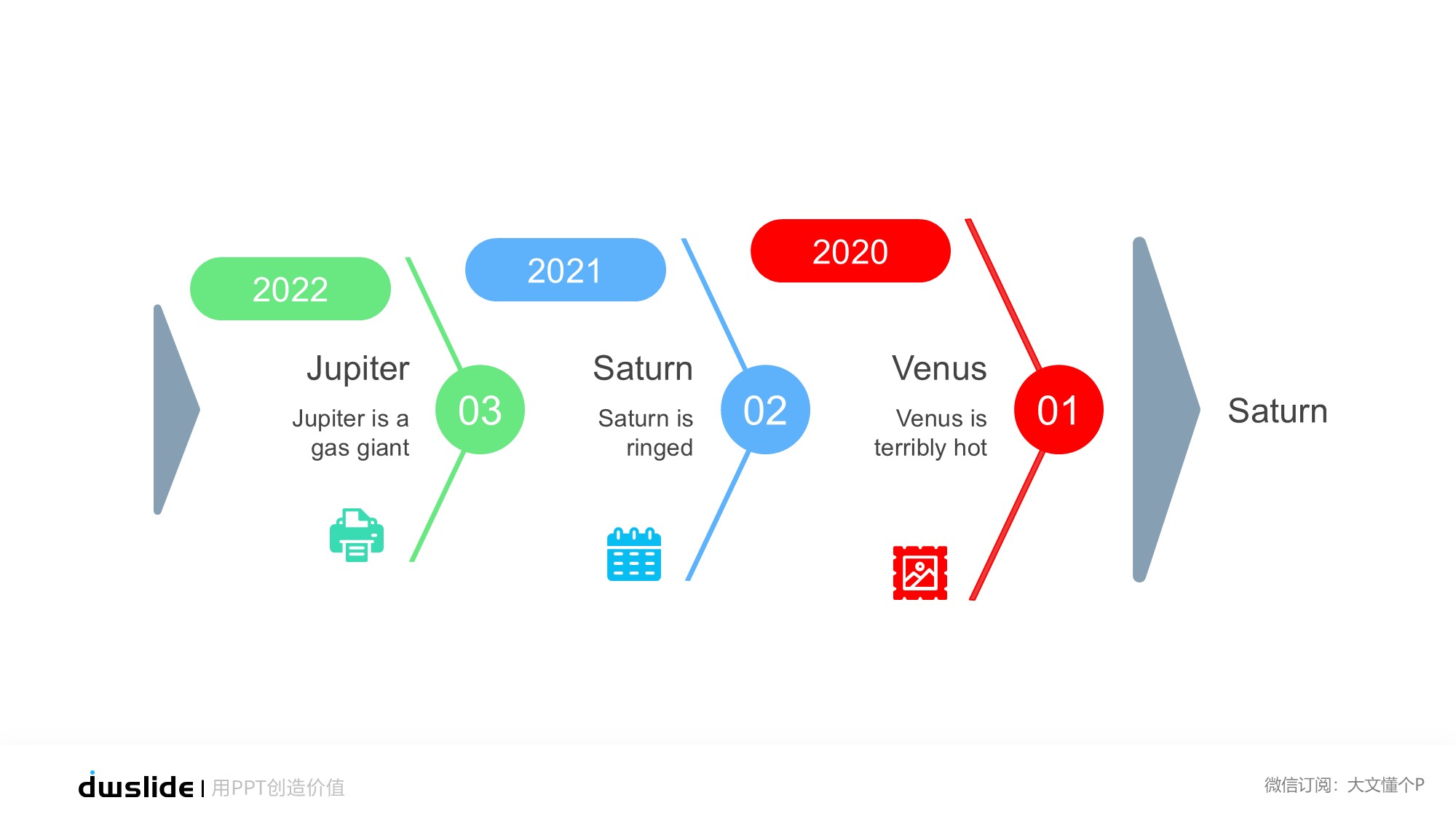 鱼骨图形信息图示PPT模板