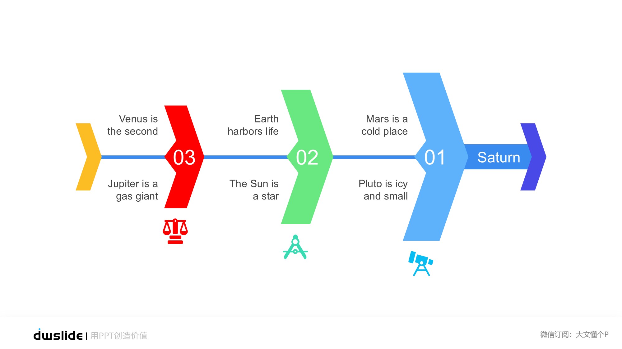 鱼骨图形信息图示PPT模板