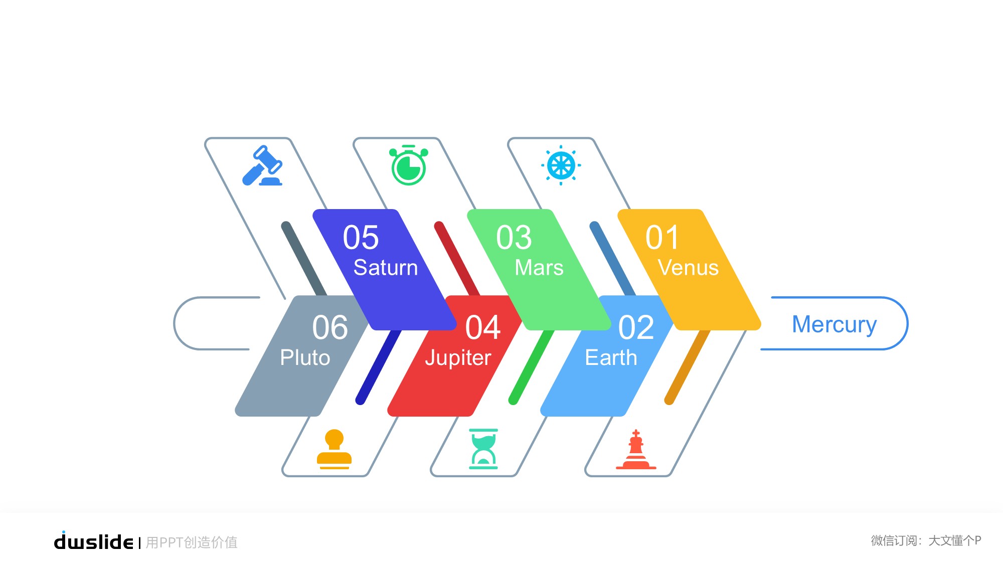 鱼骨图形信息图示PPT模板