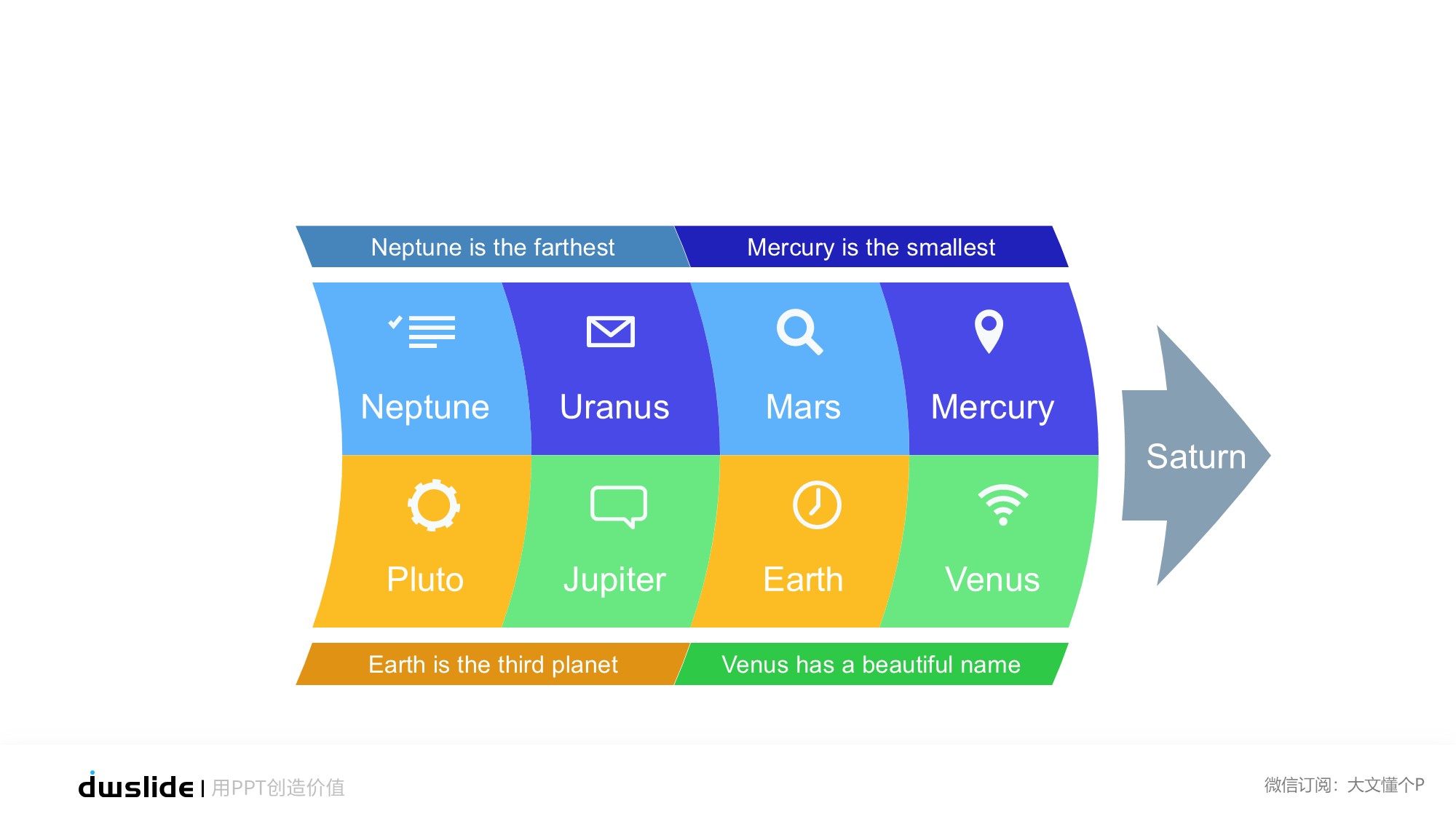鱼骨图形信息图示PPT模板