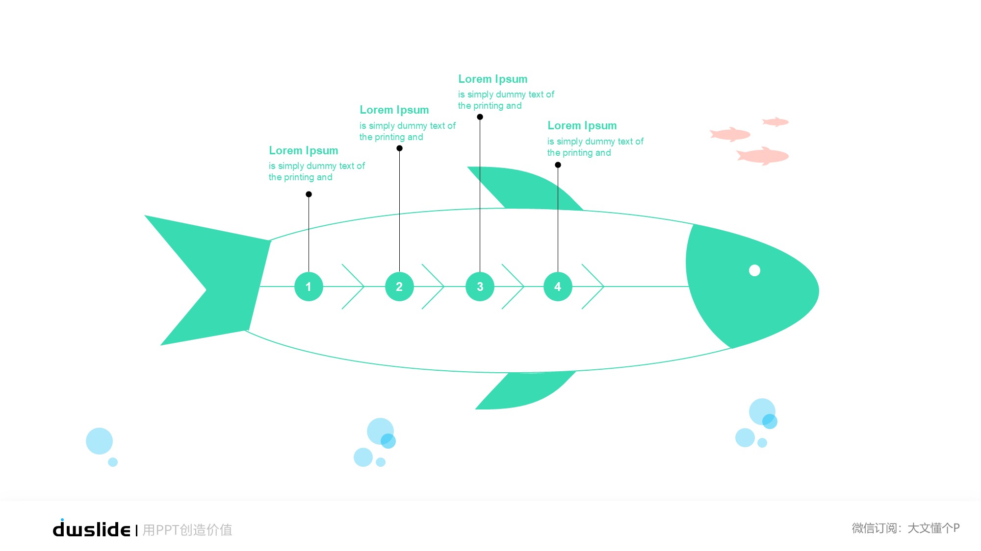 鱼骨图形信息图示PPT模板