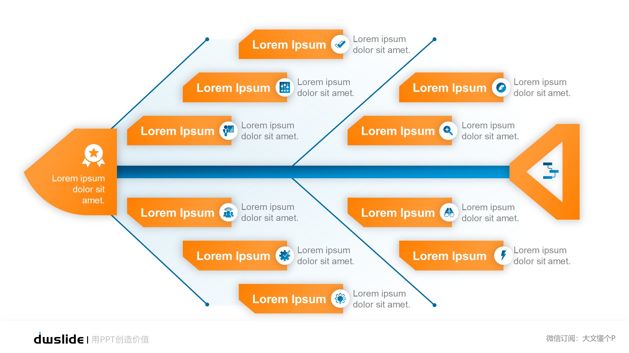 鱼骨图形信息图示PPT模板