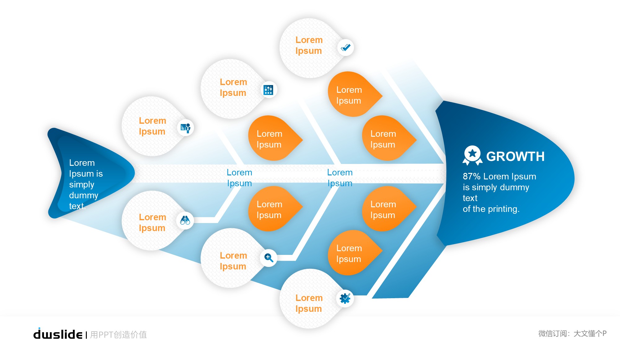 鱼骨图形信息图示PPT模板
