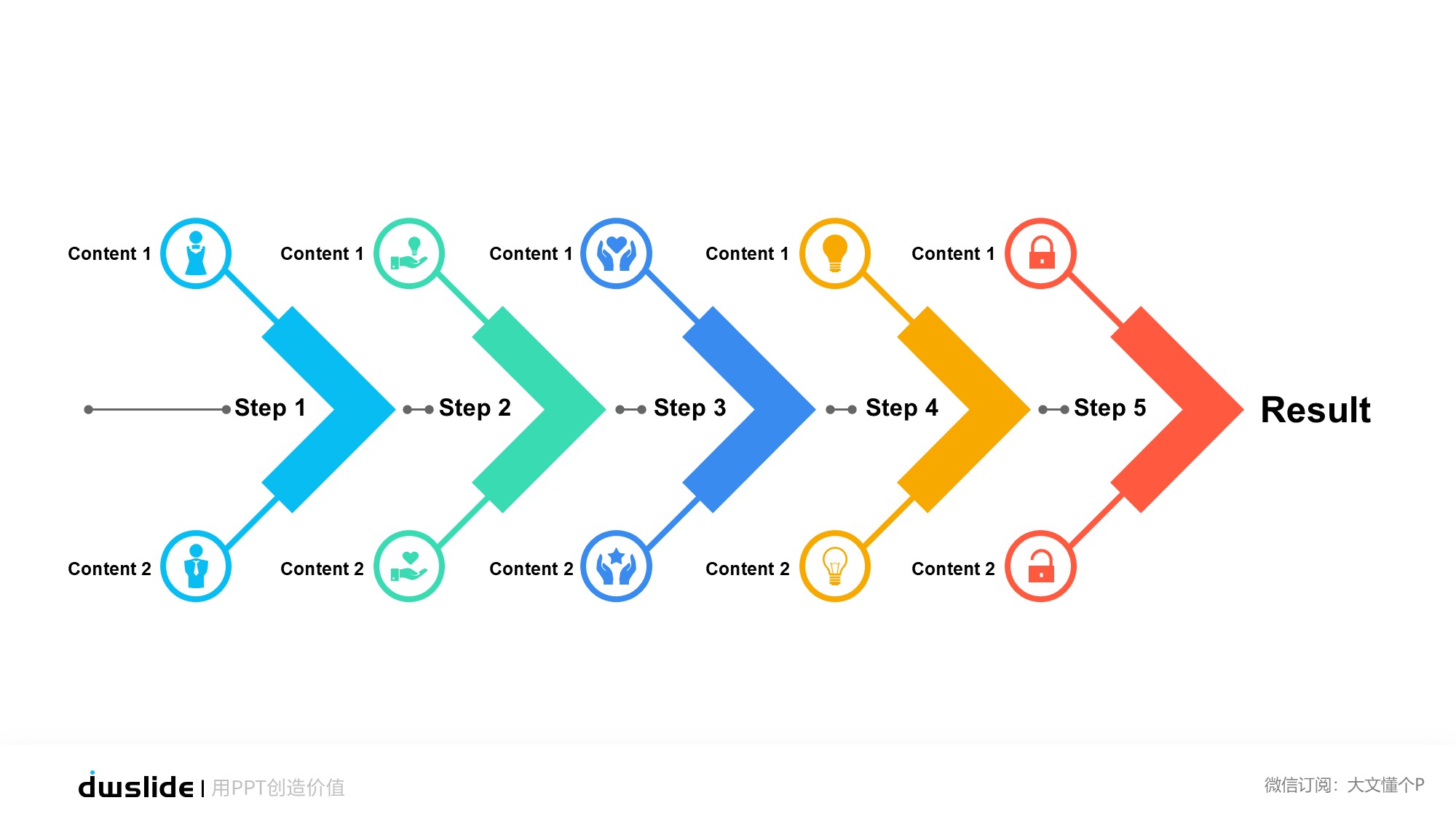 鱼骨图形信息图示PPT模板