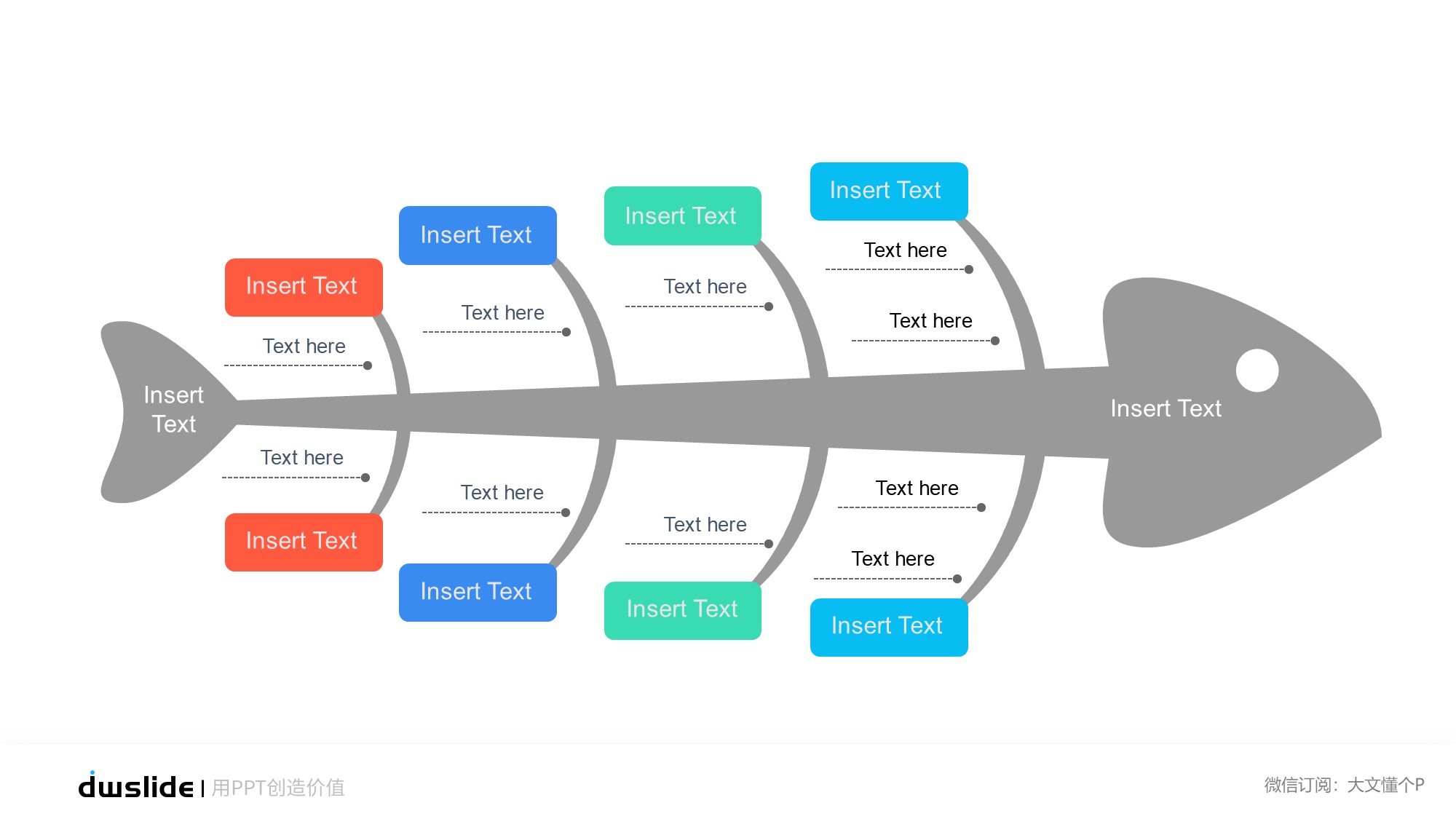 鱼骨图形信息图示PPT模板
