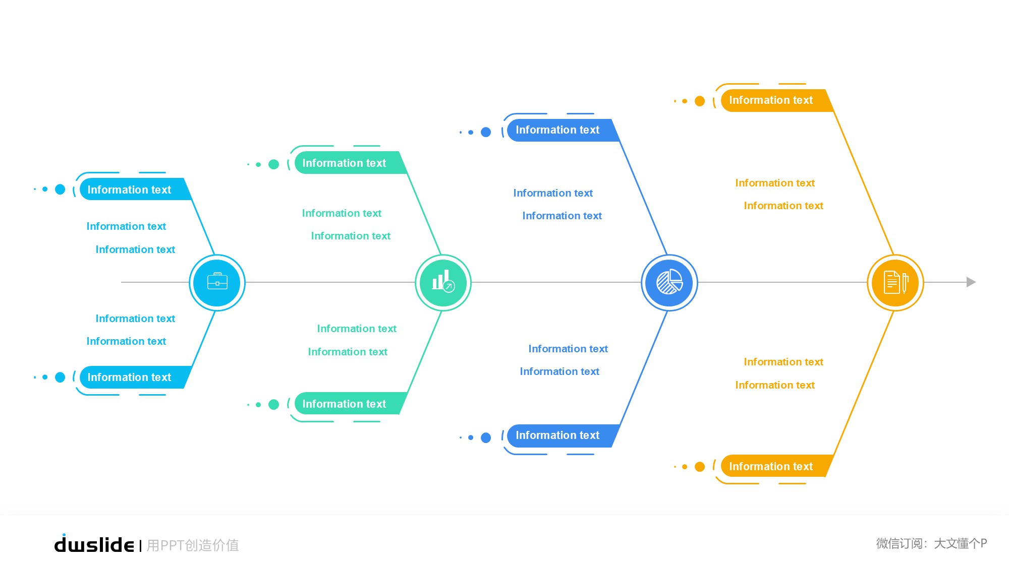 鱼骨图形信息图示PPT模板