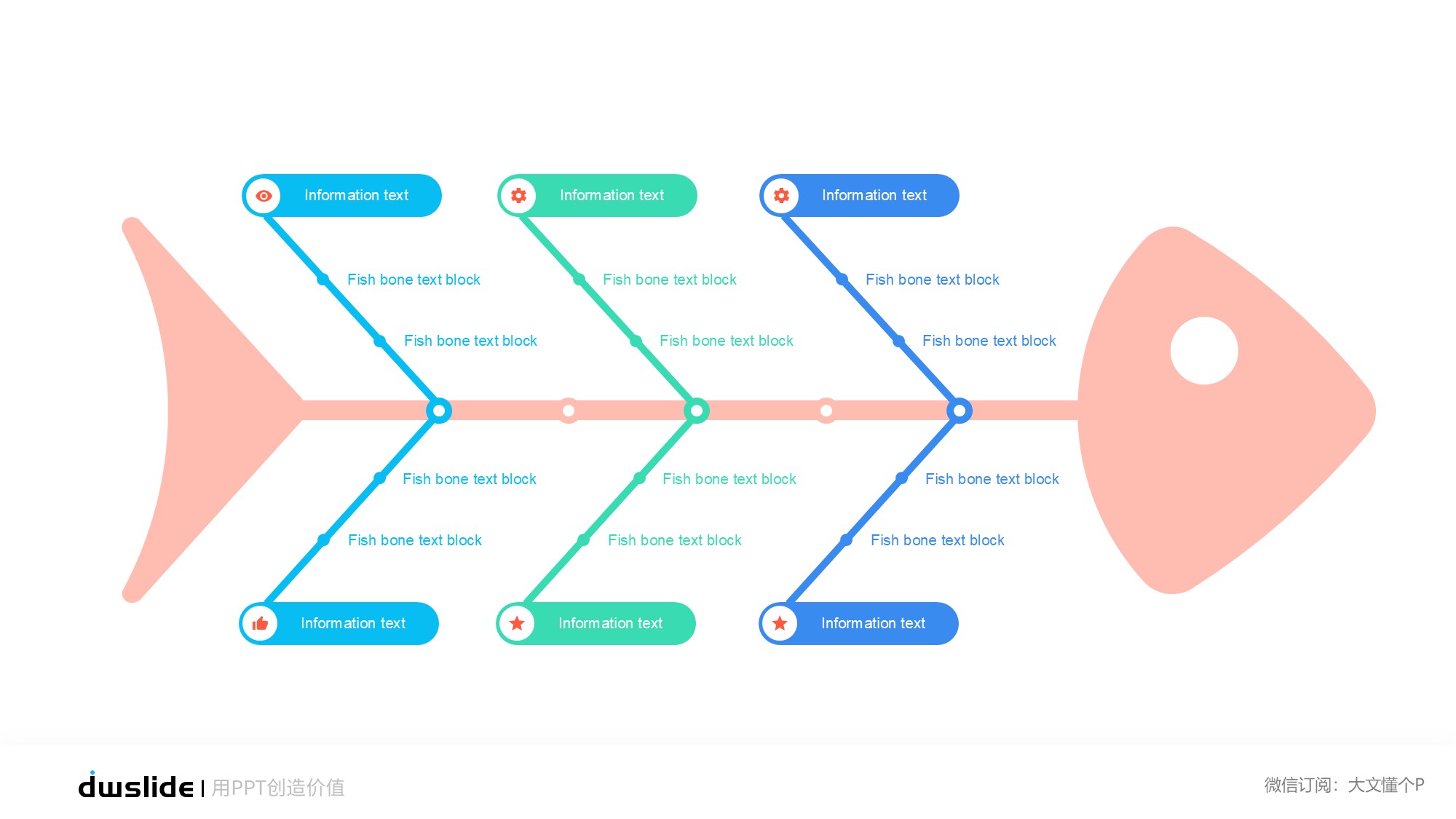 鱼骨图形信息图示PPT模板