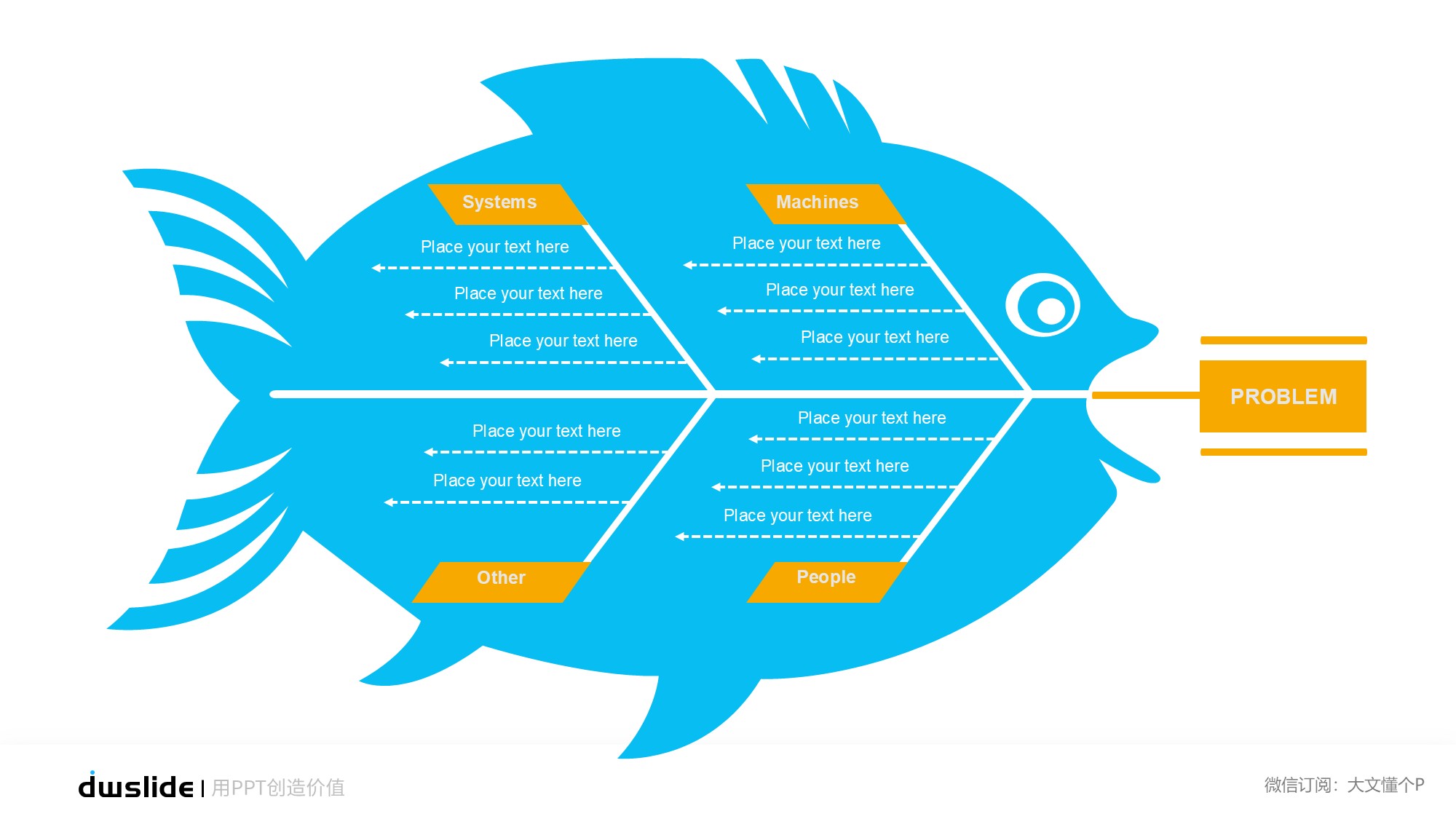 鱼骨图形信息图示PPT模板