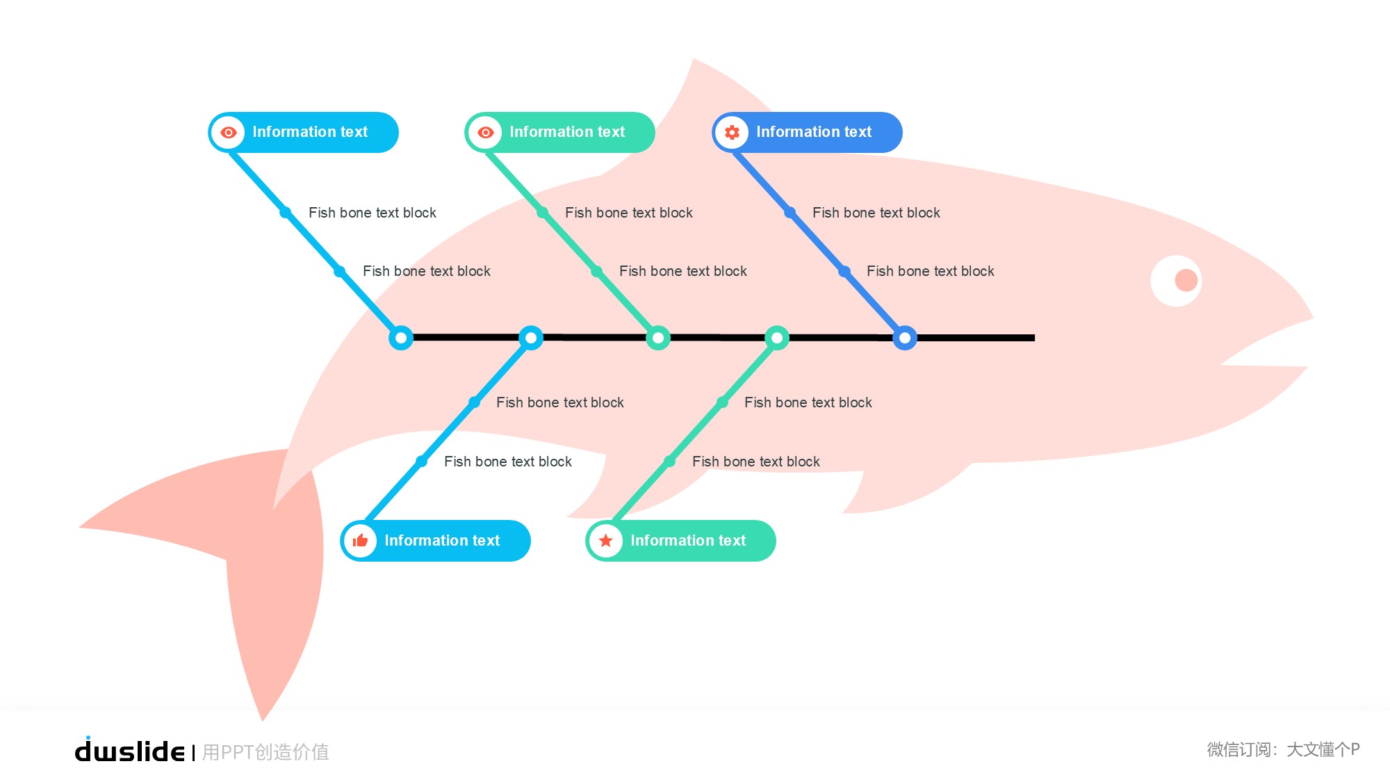 鱼骨图形信息图示PPT模板