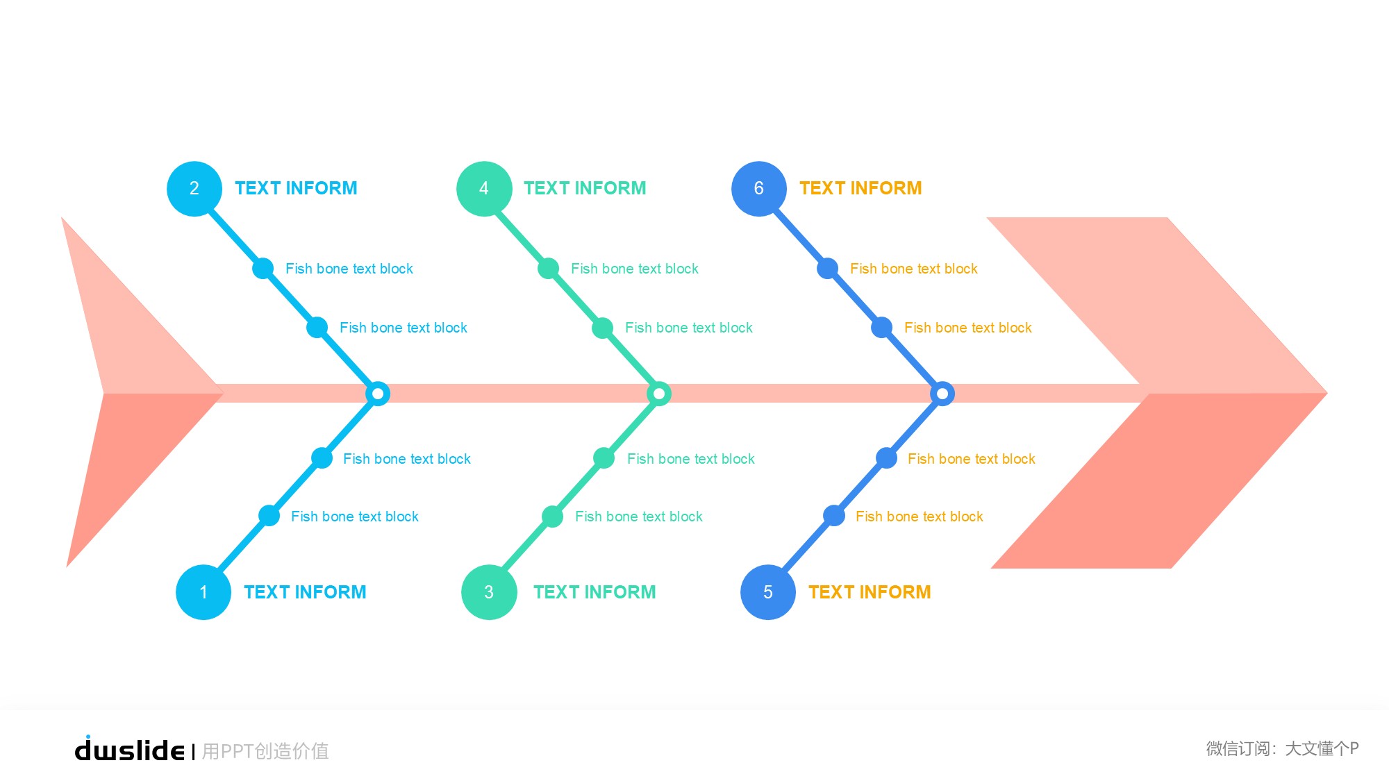 鱼骨图形信息图示PPT模板