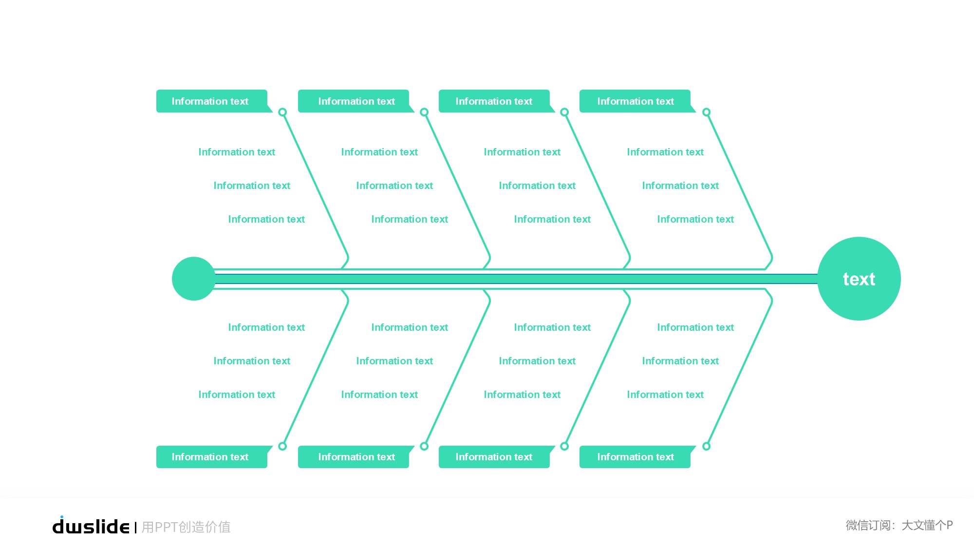 鱼骨图形信息图示PPT模板